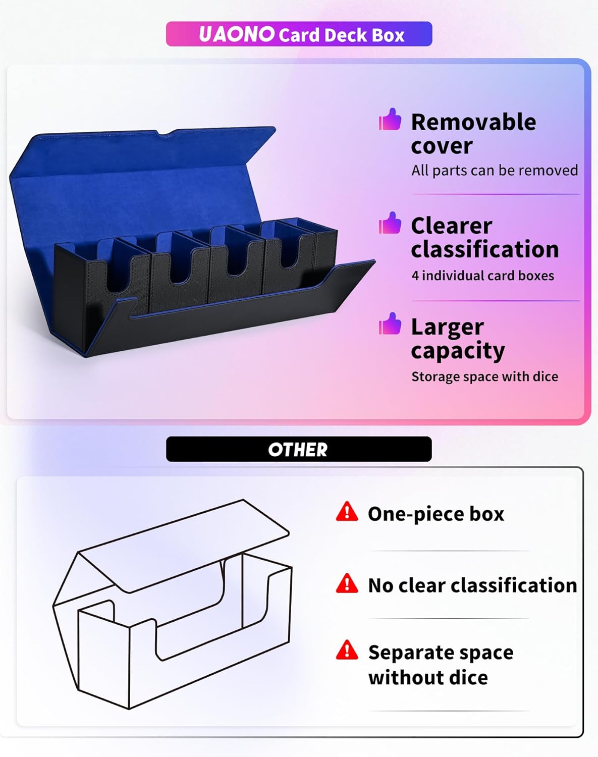 Thumbnail 5 de UAONO Sammelkarten-Box mit Würfelablage für MTG (5-in-1) – Premium-Kartenbox mit Magnetverschluss