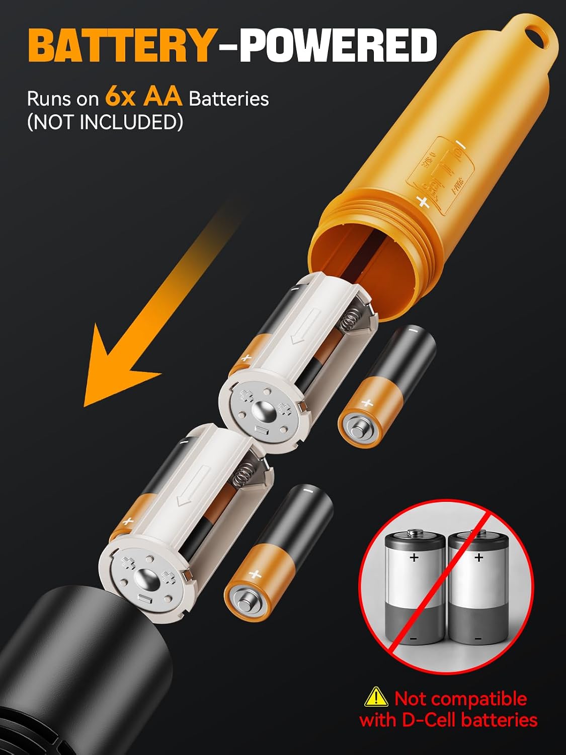 Thumbnail 4 de Fuel Transfer Pump, Battery-Powered Syphon with 59-Inch Hose ( up to 2.6 GPM )