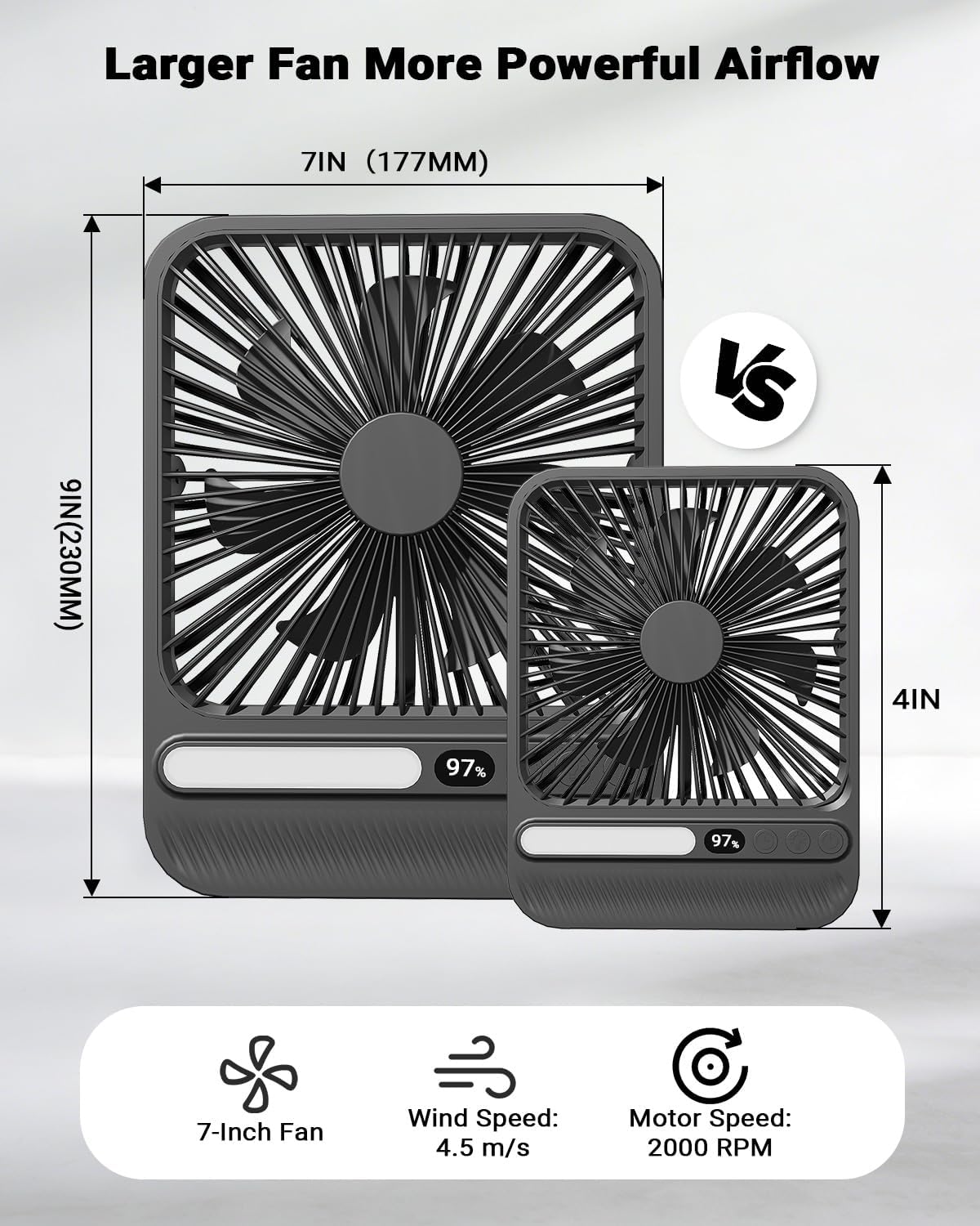 Thumbnail 2 de 7 Inch Portable Travel Fan with Light, 28H Runtime & 4 Speeds (42dB, Timer, 180° Tilt)