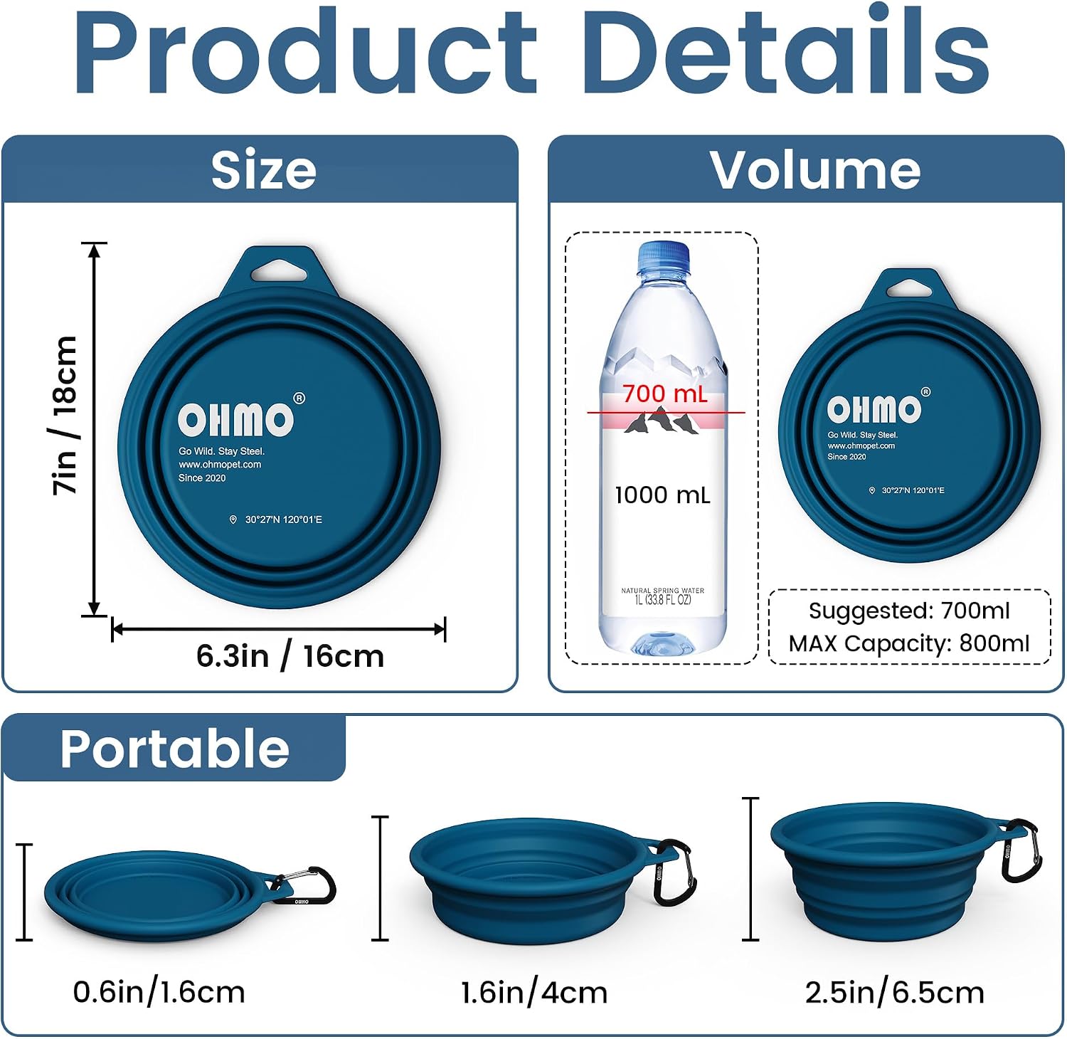 Detalle 2 de OHMO Hundenapf faltbar 800 ml Premium