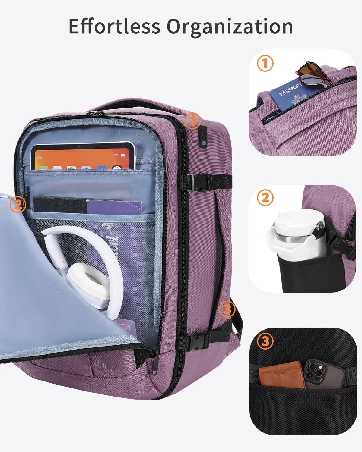 Thumbnail 3 de ECOHUB Ryanair Cabin Bag 40x20x25 Underseat Travel Backpack 20L with USB Port