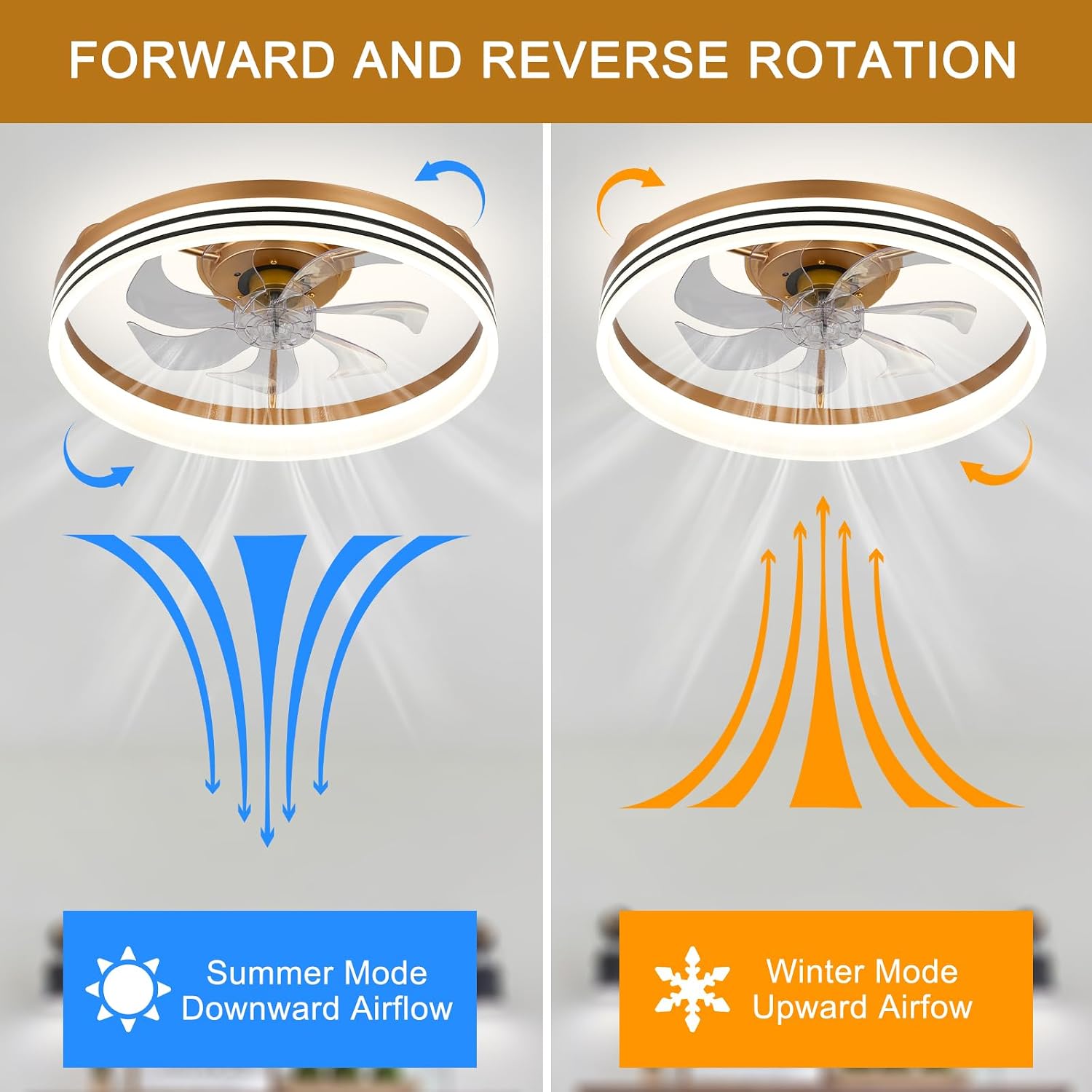 Thumbnail 3 de FRIXCHUR Low Profile Ceiling Fans with Lights and Remote: Compact, Dimmable Illumination in a Sleek Fandelier