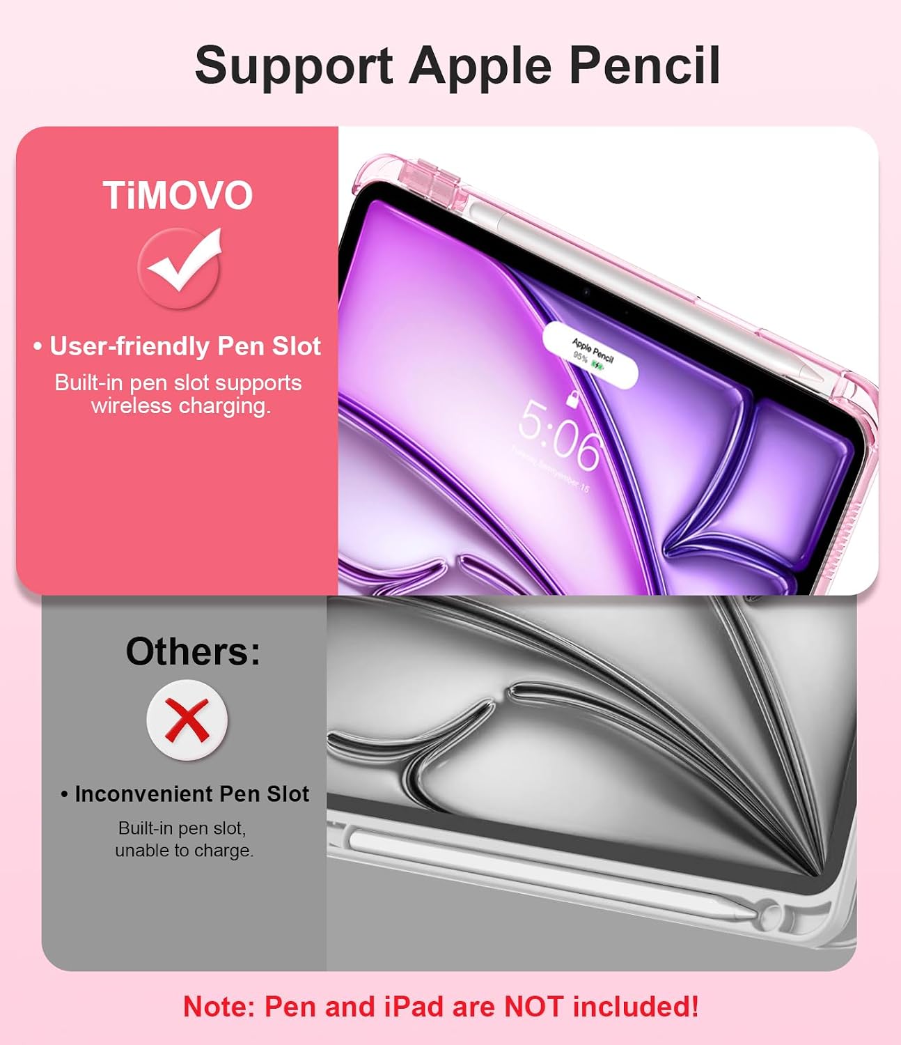 Detalle de TiMOVO Case for iPad Air 11 Inch (M4/M3/M2), Air 5th/4th Gen – Flowers Pink