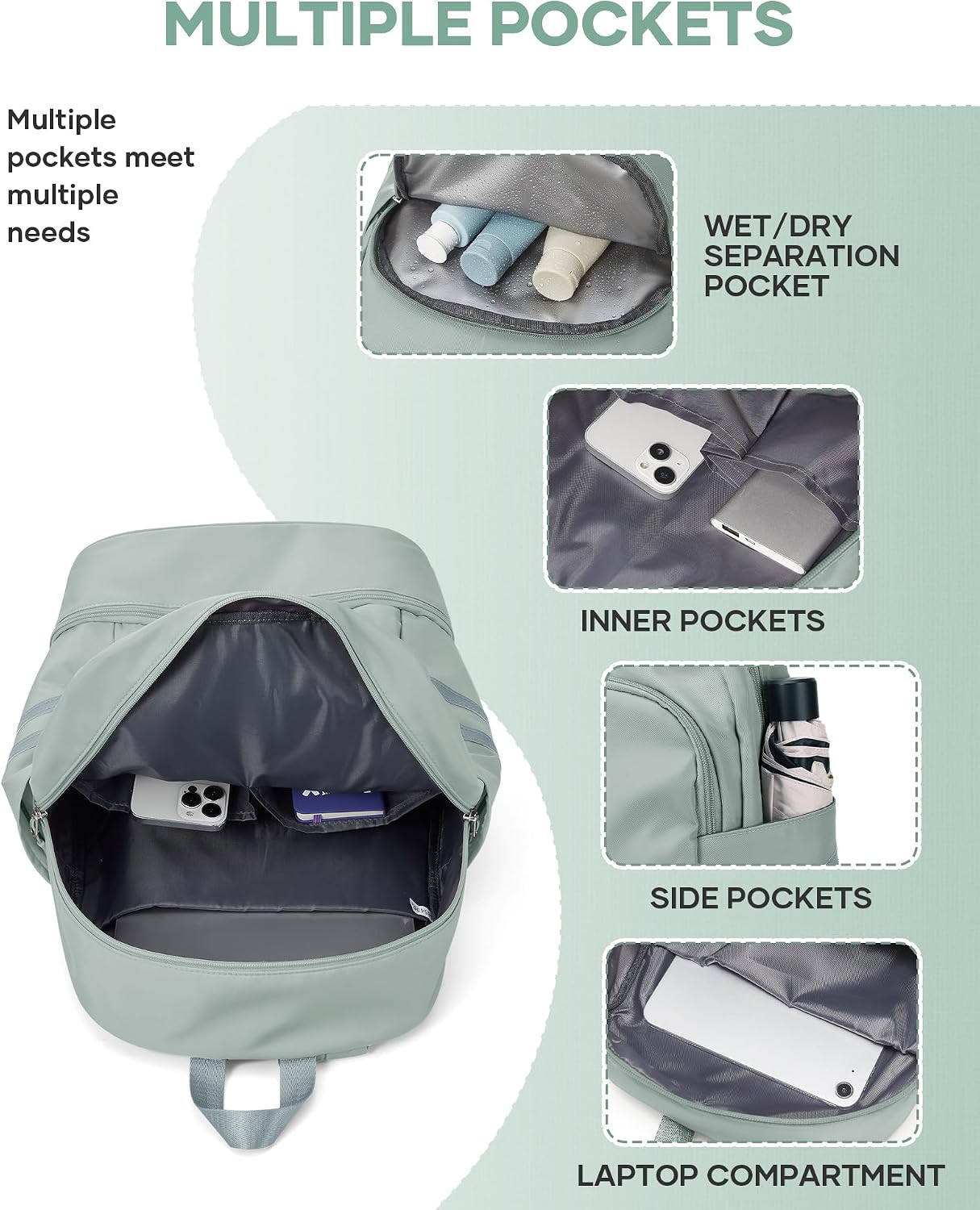 Thumbnail 6 de SZLX Gym Backpack for Women with Shoes Compartment – Waterproof Foldable Travel & Gym Bag