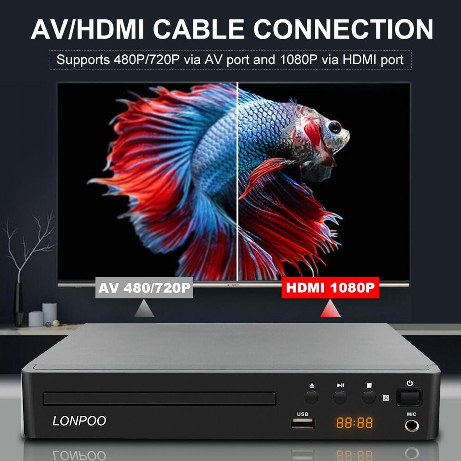 Thumbnail 1 de LONPOO HDMI DVD Player for TV (Compact Multi-Region) with USB Playback and Remote