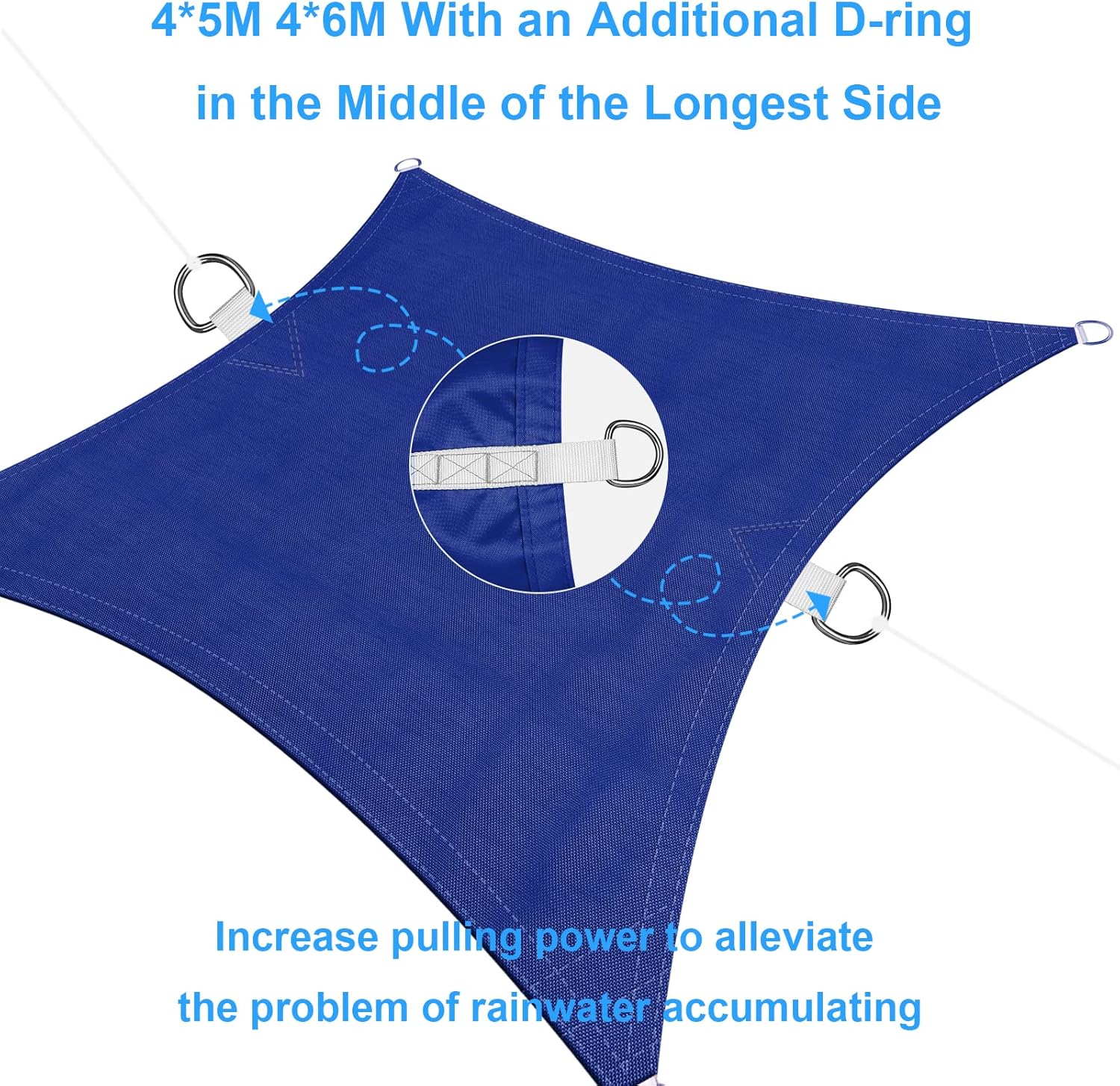 Detalle de Ankuka Sun Shade Sail 3m x 4m Navy Blue – Rectangular Waterproof Garden Canopy