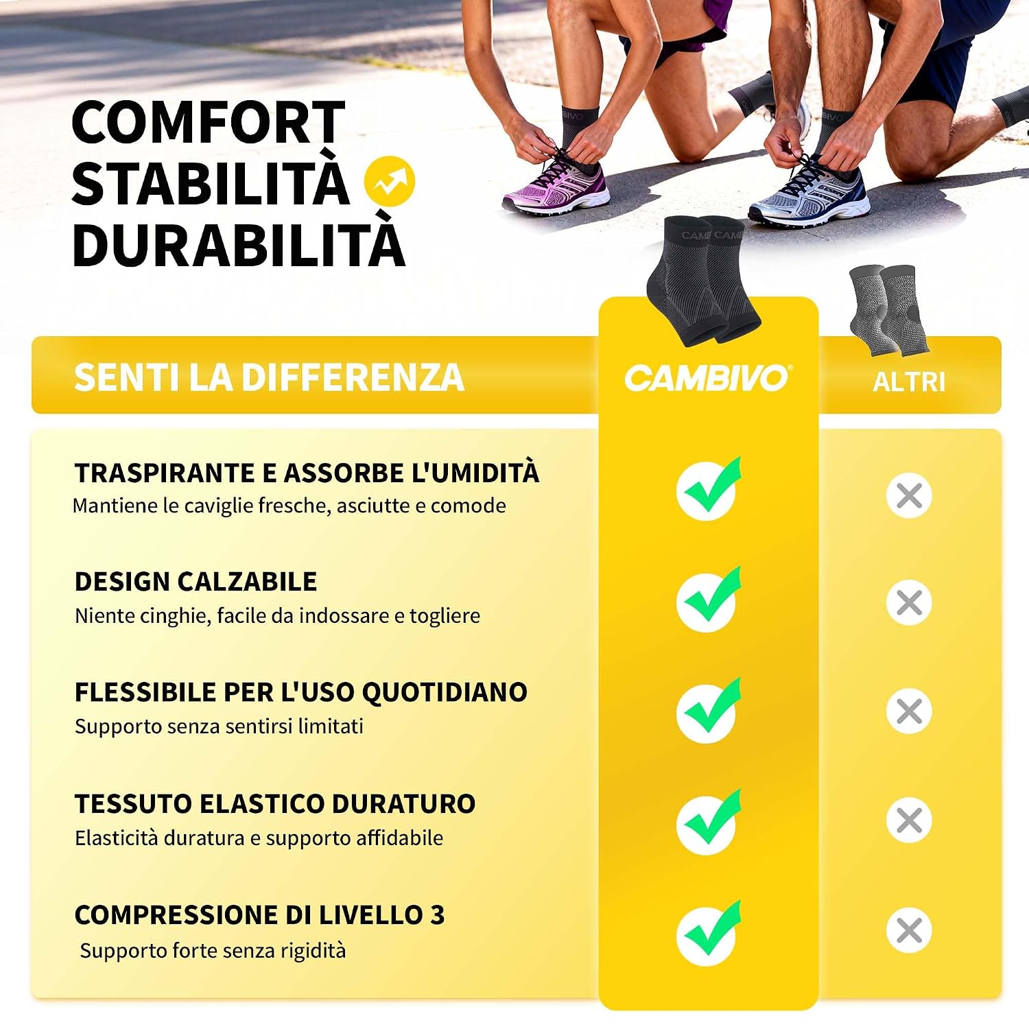 Thumbnail 4 de CAMBIVO Cavigliera Sportiva 15-20 mmHg