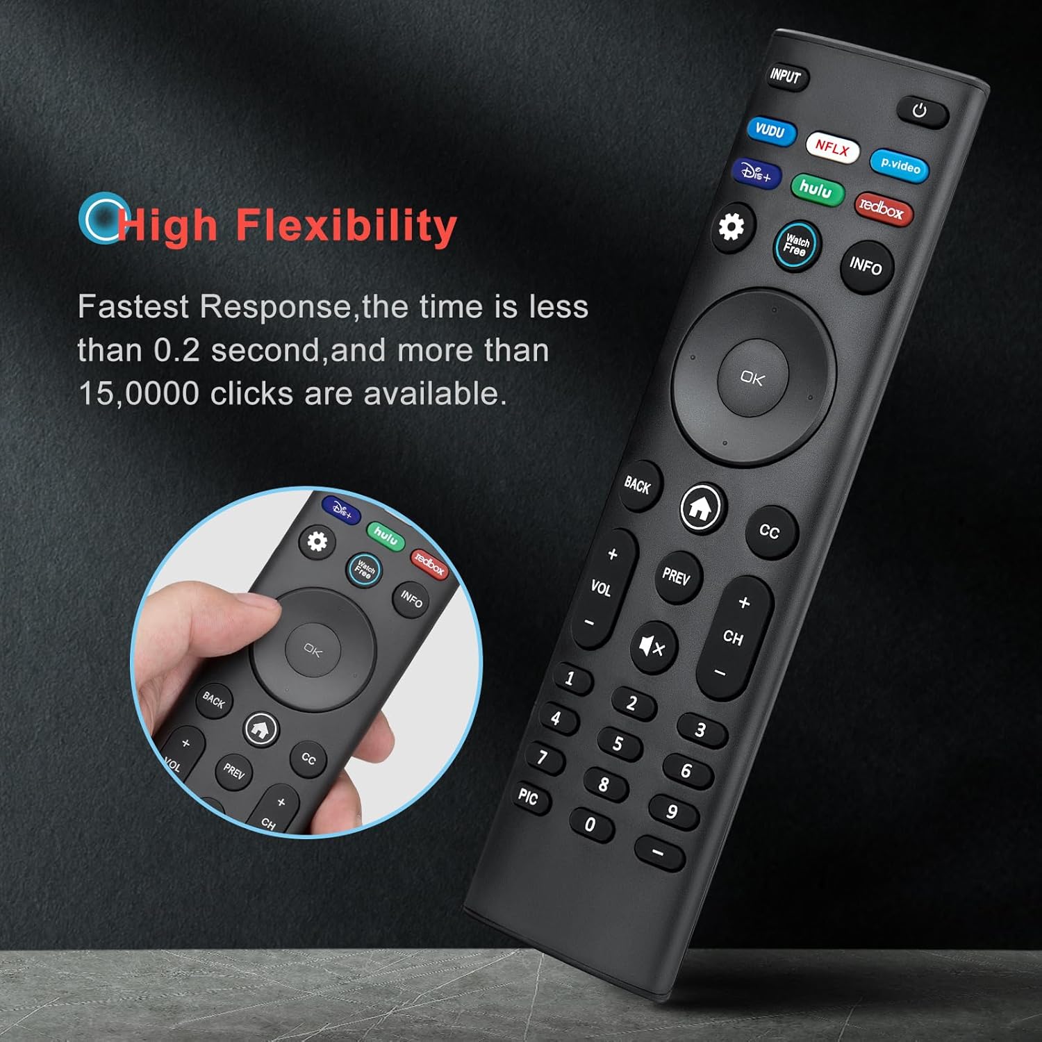 Detalle de Universal Remote Control XRT140 for VIZIO Smart TV (XRT136, XRT260, XRT270) – Replacement for Smartcast D/E/M/P/V/PX Series