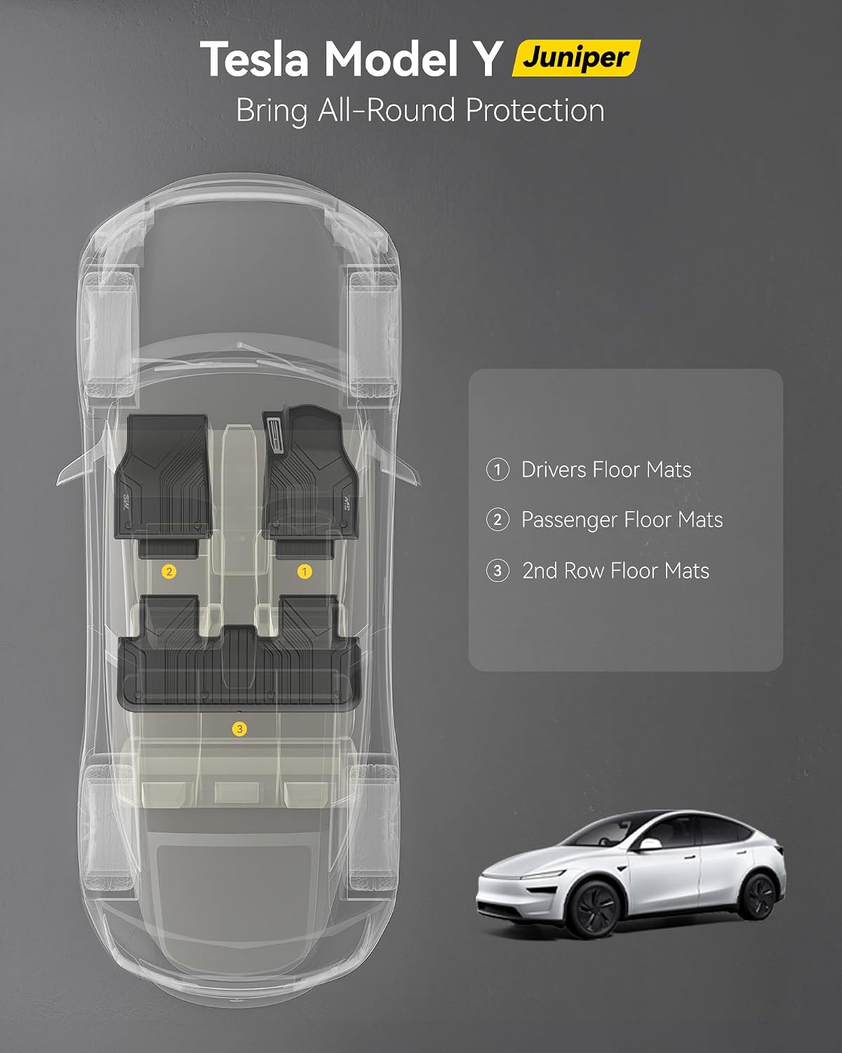 Thumbnail 2 de 3W Floor Mats for 2025–2026 Tesla Model Y Juniper – Odorless, All-Weather, Dog-Friendly Car Mat