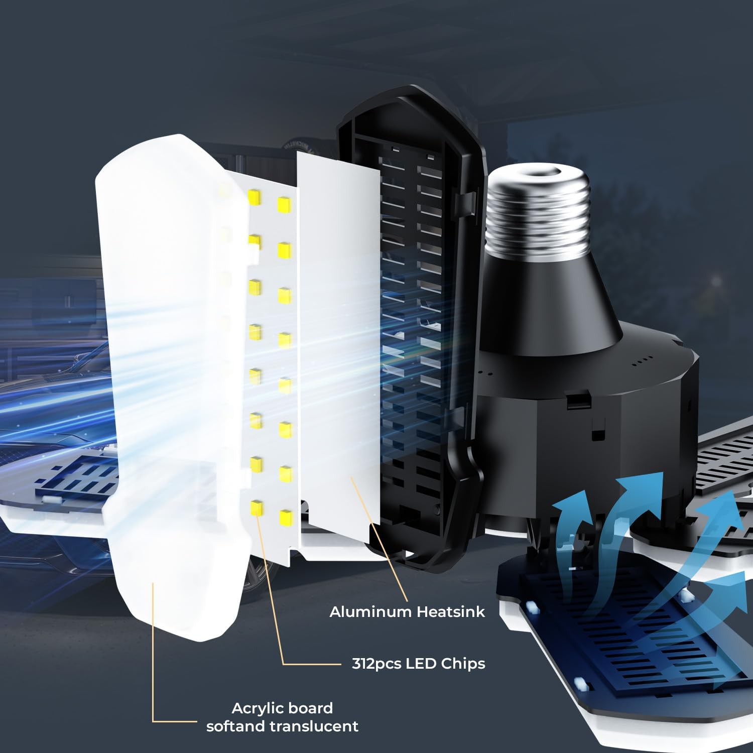 Detalle 2 de TANBABY LED Garage Light, 15,000 Lumens