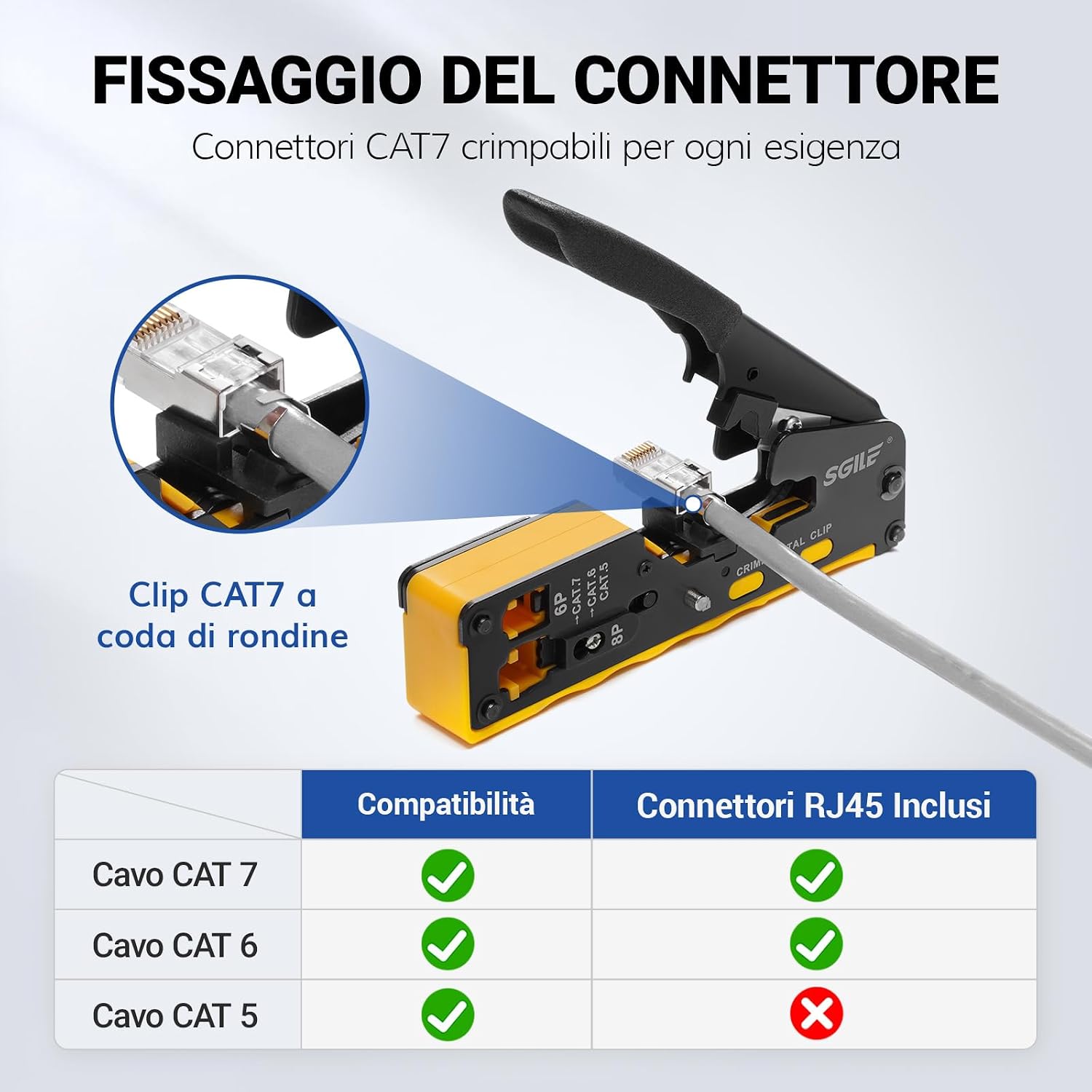 Detalle de SGILE Kit di Attrezzi per Rete: Crimpatrice Pass-Through RJ45 e Set CAT6/7 Completo
