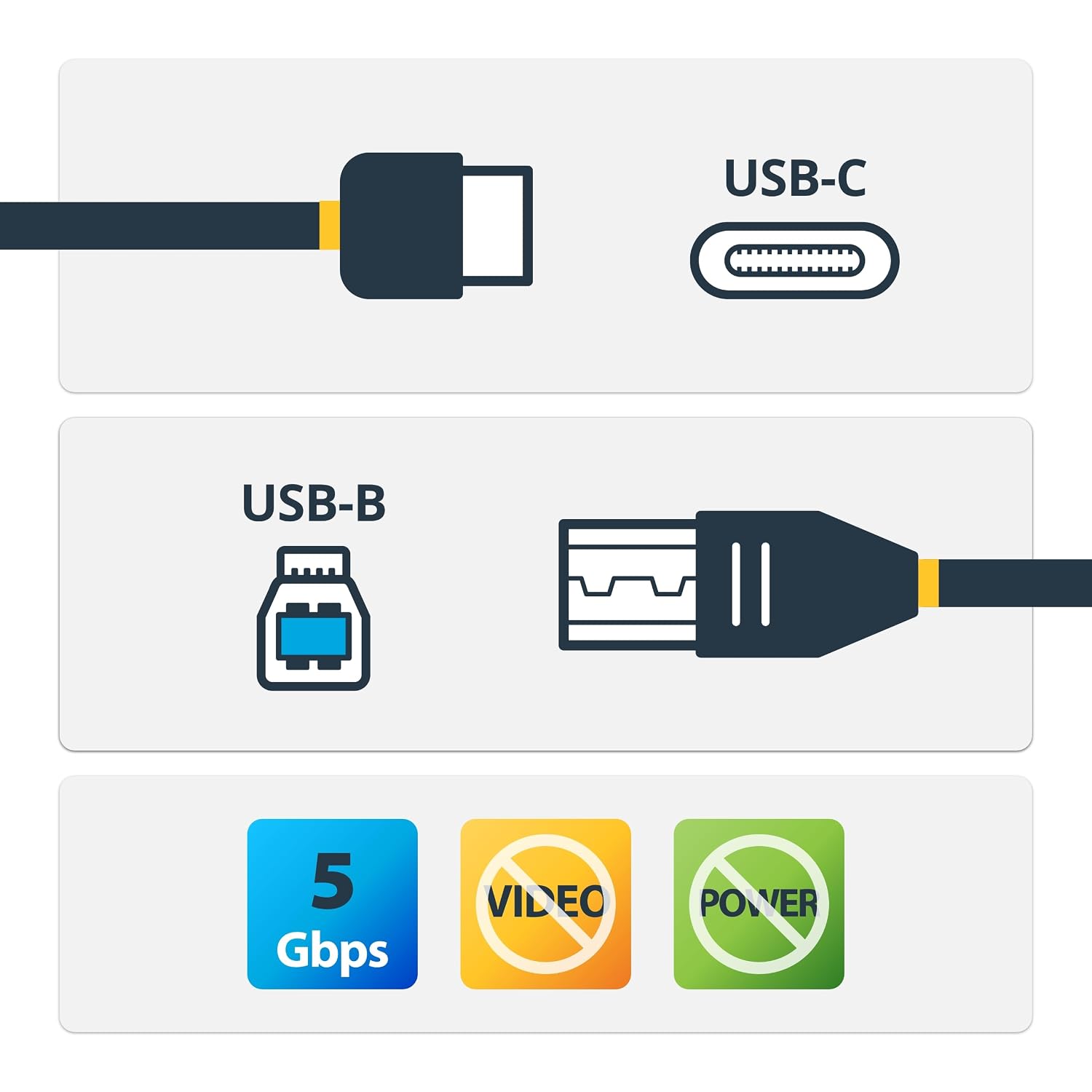 Thumbnail 4 de 2M USB 3.0 Type C to USB B Cable 2m