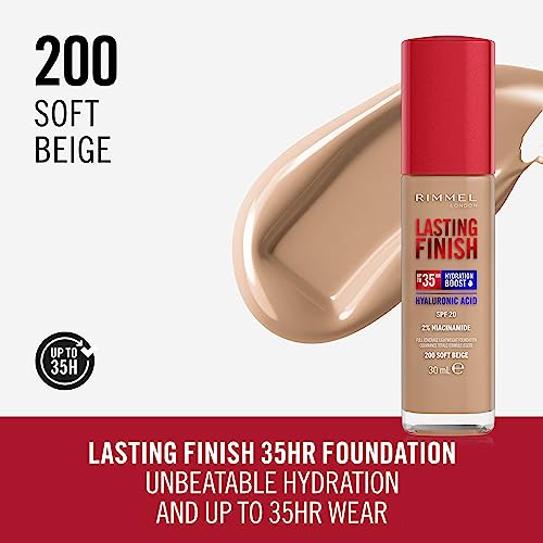 Detalle 2 de Rimmel Lasting Finish 35Hr Foundation 200 Soft Beige — Full Coverage, Hydrating and Sun-Screened