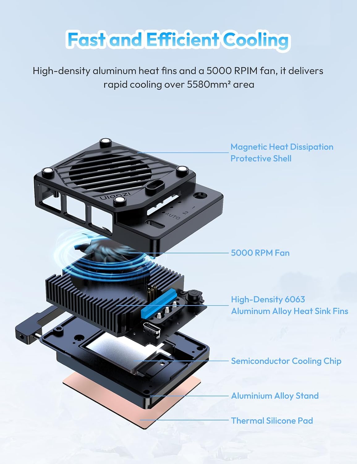 Detalle de ULANZI CU01 : refroidisseur pour appareil photo avec ventilateur, batterie 3300 mAh et charge USB Type-C