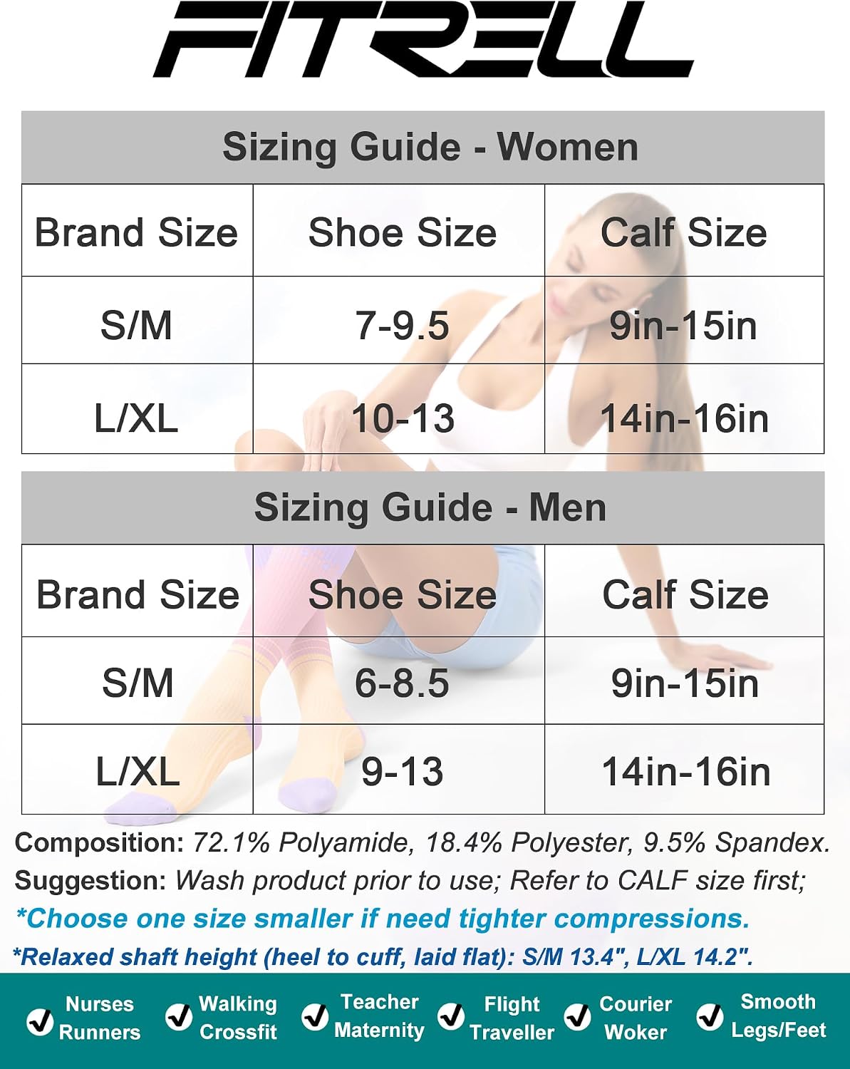 Detalle de FITRELL 20-30 mmHg Compression Socks