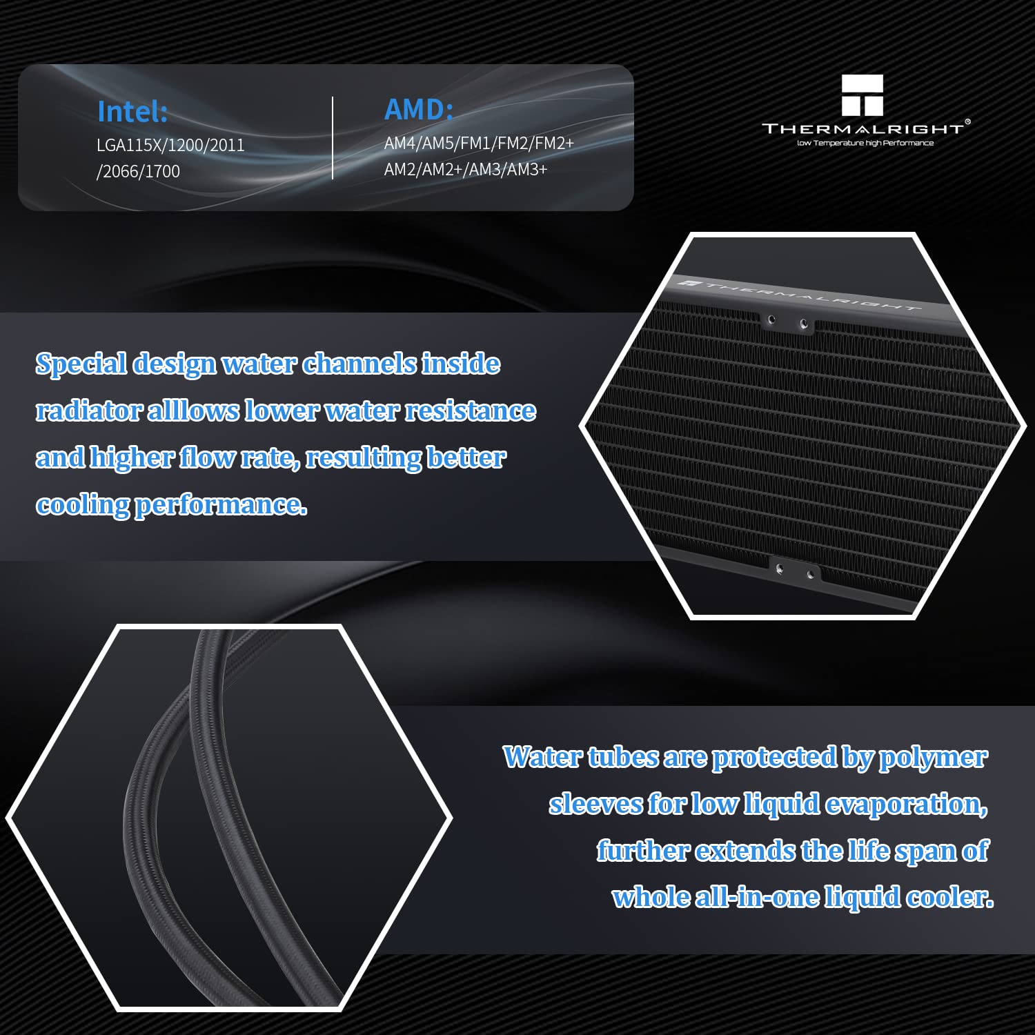 Detalle de Thermalright Frozen Notte 360 Black ARGB V2 360mm AIO liquid CPU cooler (AM4/AM5, Intel LGA 1851/1700/115x/1200/2011)