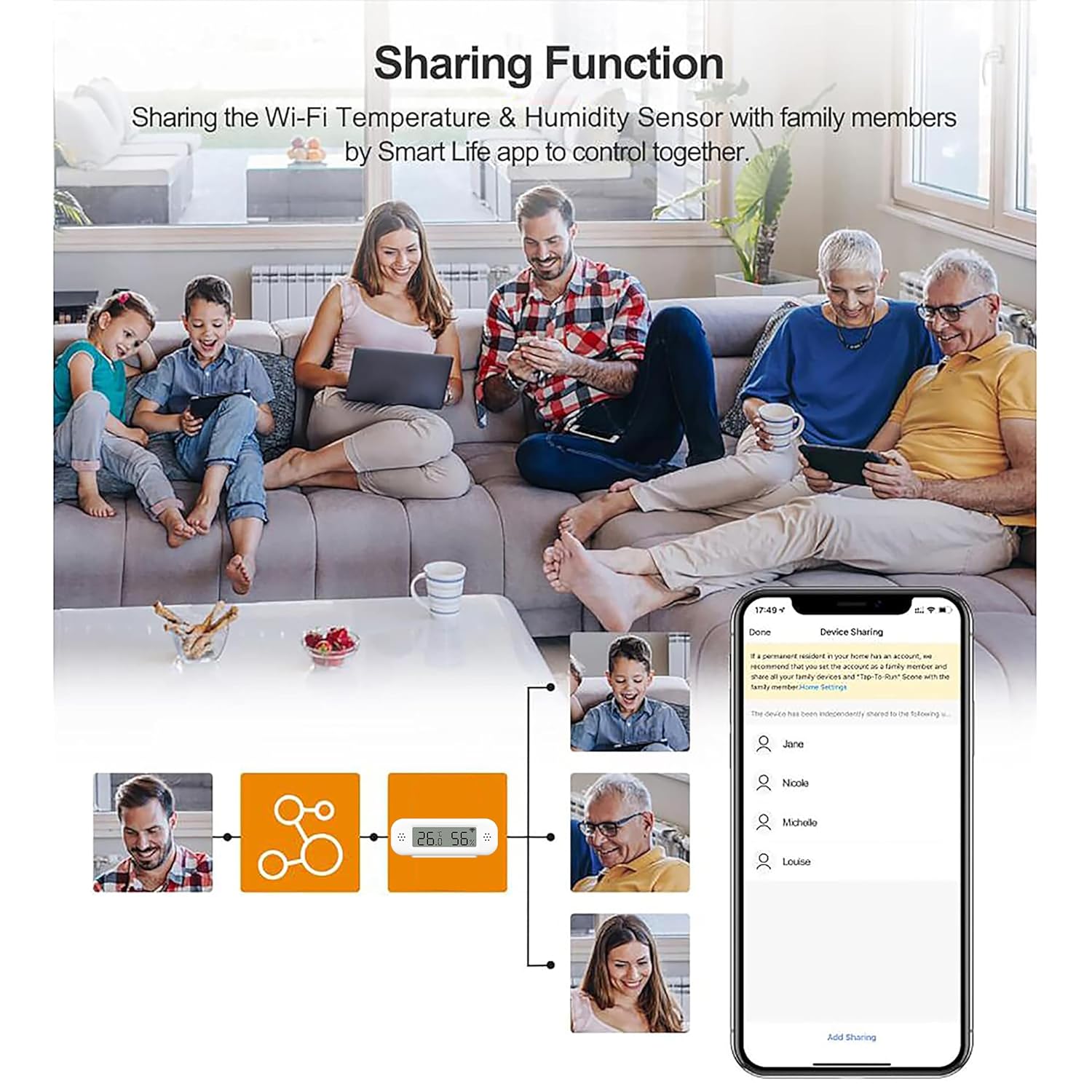 Thumbnail 6 de Comboss WLAN Hygrometer 4 Stück 🌡️