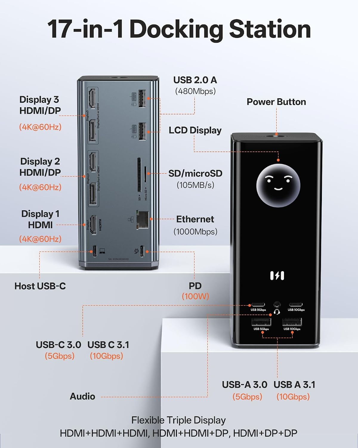 Thumbnail 1 de Selore&S-Global Triple-Monitor Laptop Docking Station with 3 HDMI and 2 DisplayPort
