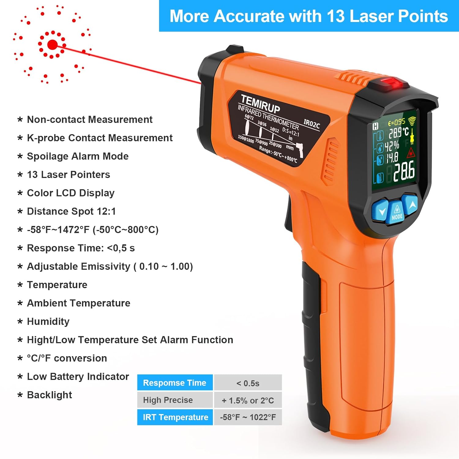 Detalle 2 de MESTEK Infrared Thermometer Gun −58°F to 1472°F
