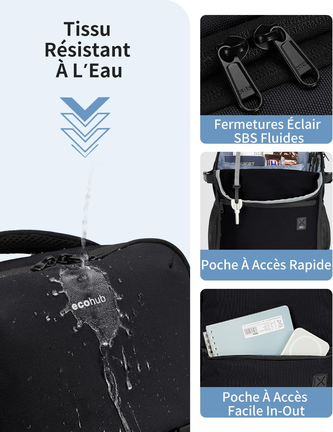 Detalle de ECOHUB Zaino Ryanair 20L – Zaino da viaggio 40x20x25 cm per laptop 14", riciclato e impermeabile