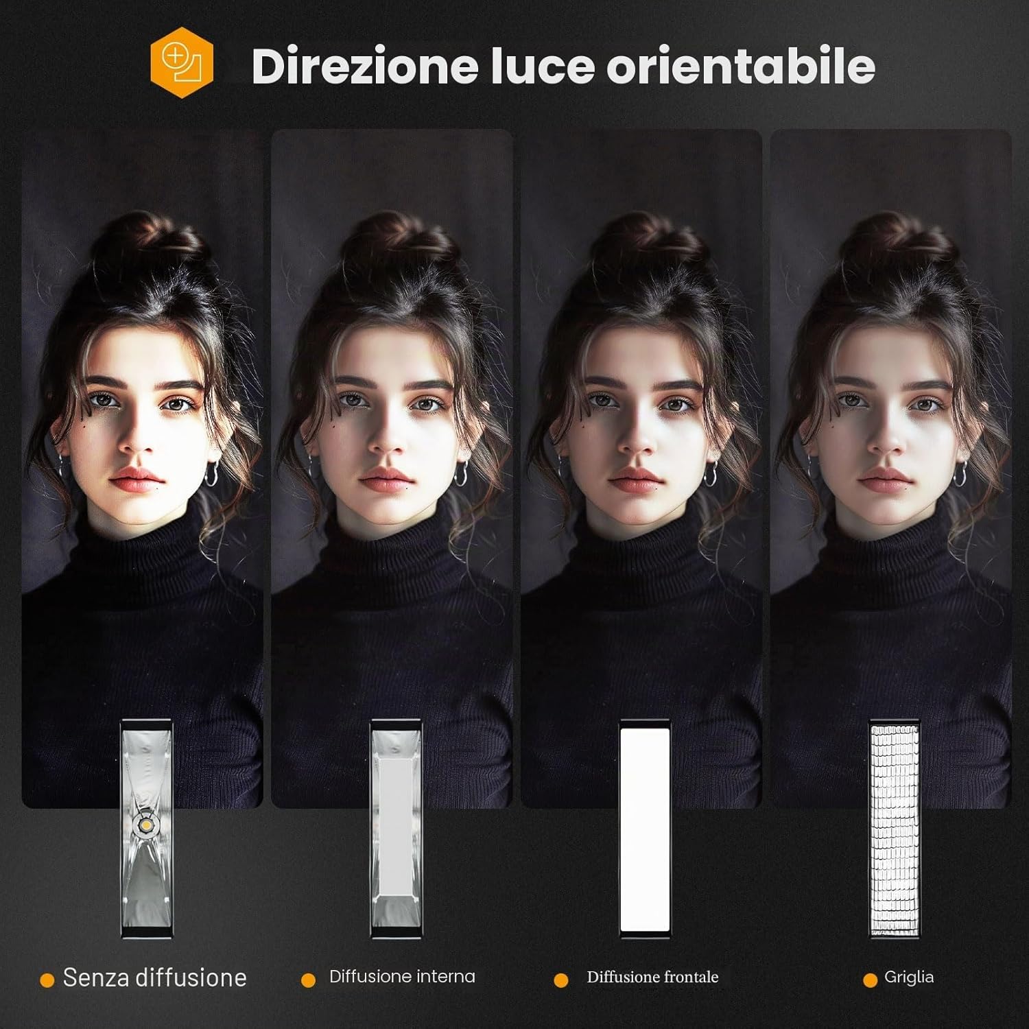 Thumbnail 4 de TARION Softbox Fotografico Bowens Pieghevole 30x120cm