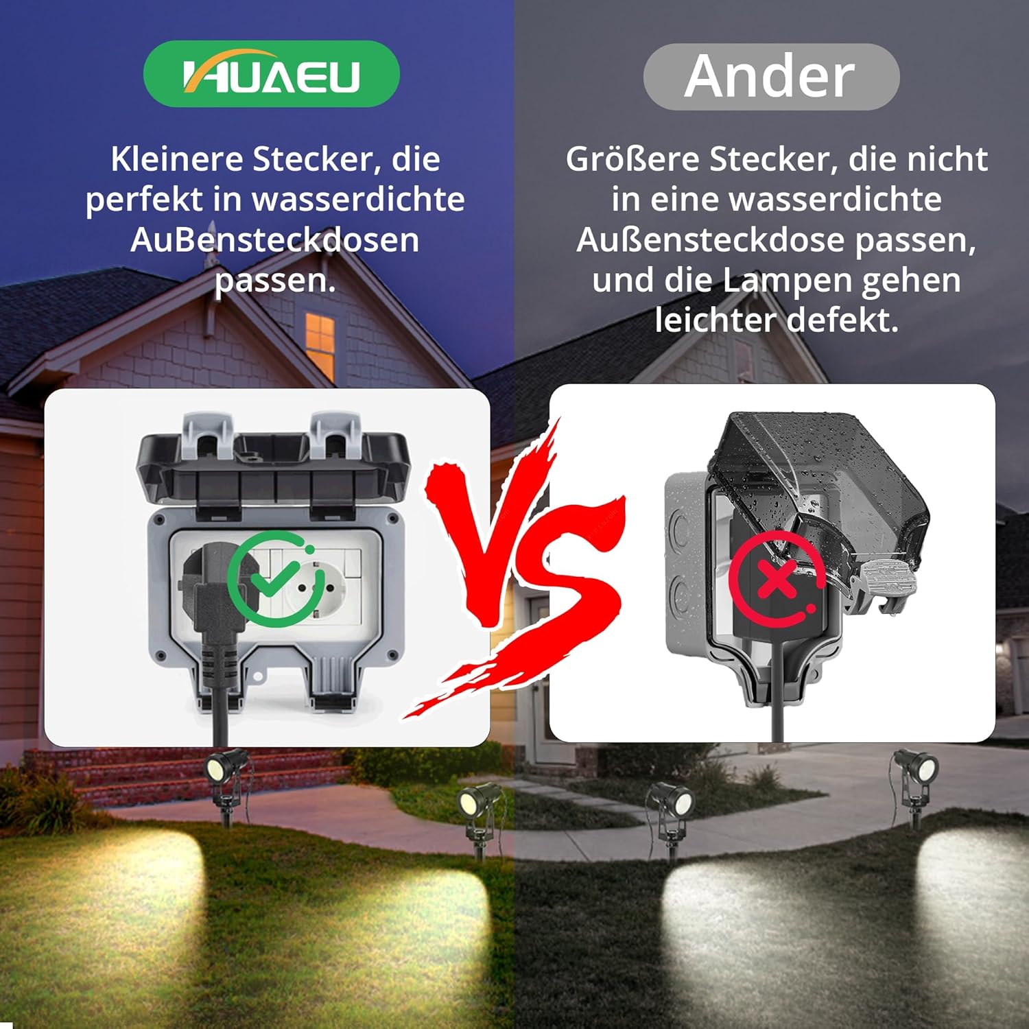 Thumbnail 3 de HUAEU LED-Gartenbeleuchtung 26 m Bodenstrahler-Set (8-in-1), 3000K Warmweiß, 12V, IP65