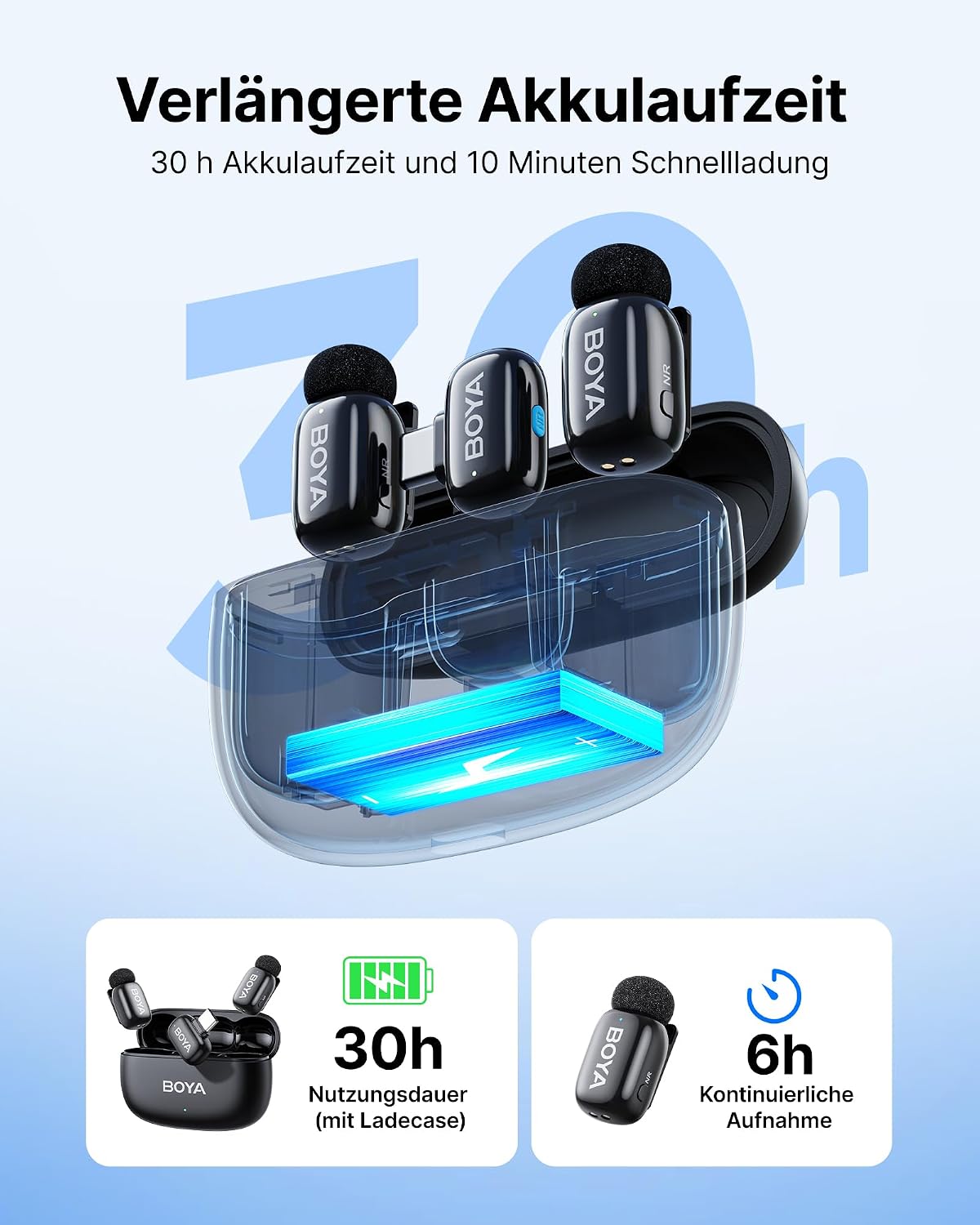 Thumbnail 5 de BOYA MINI Ansteckmikrofon 5 g đ