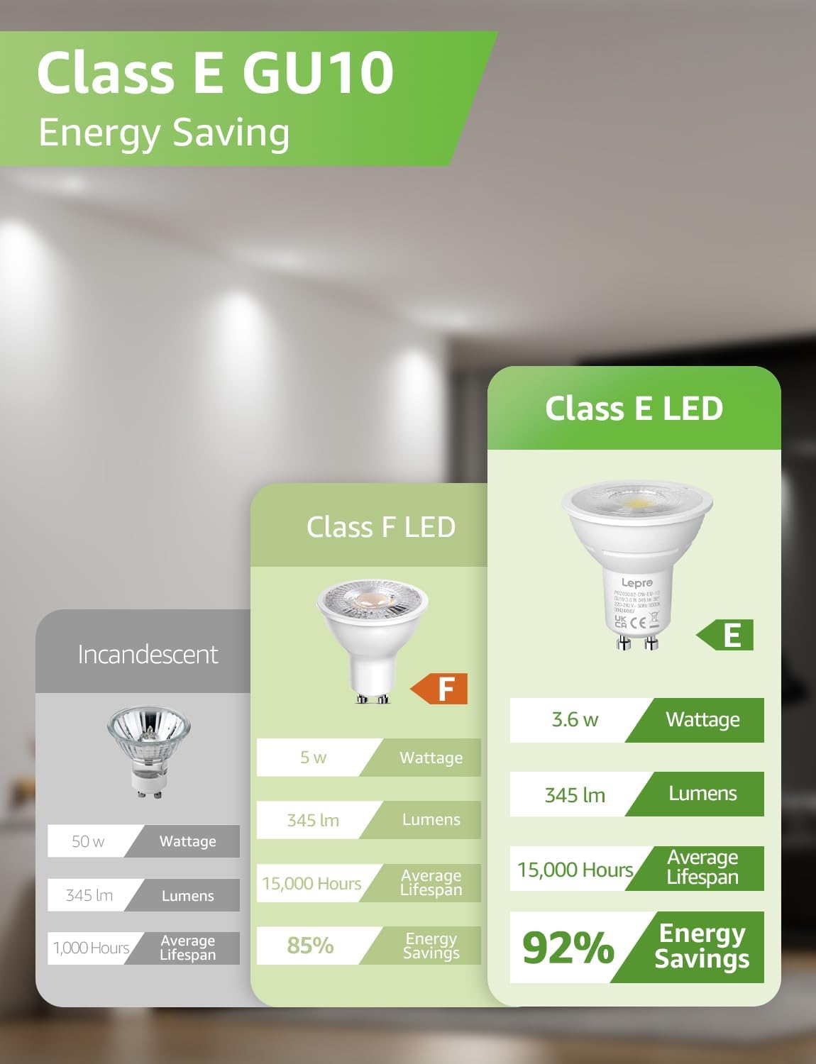 Thumbnail 1 de Lepro GU10 LED Spotlight Bulbs 3.6W