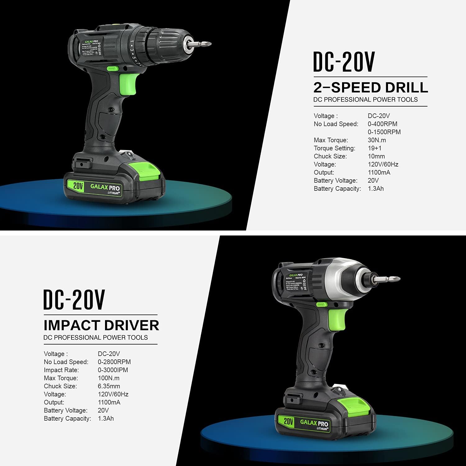 Detalle de GALAX PRO D6001 20V 2-speed Drill Driver & Impact Driver Combo Kit (1.3Ah battery, charger, 11 accessories)