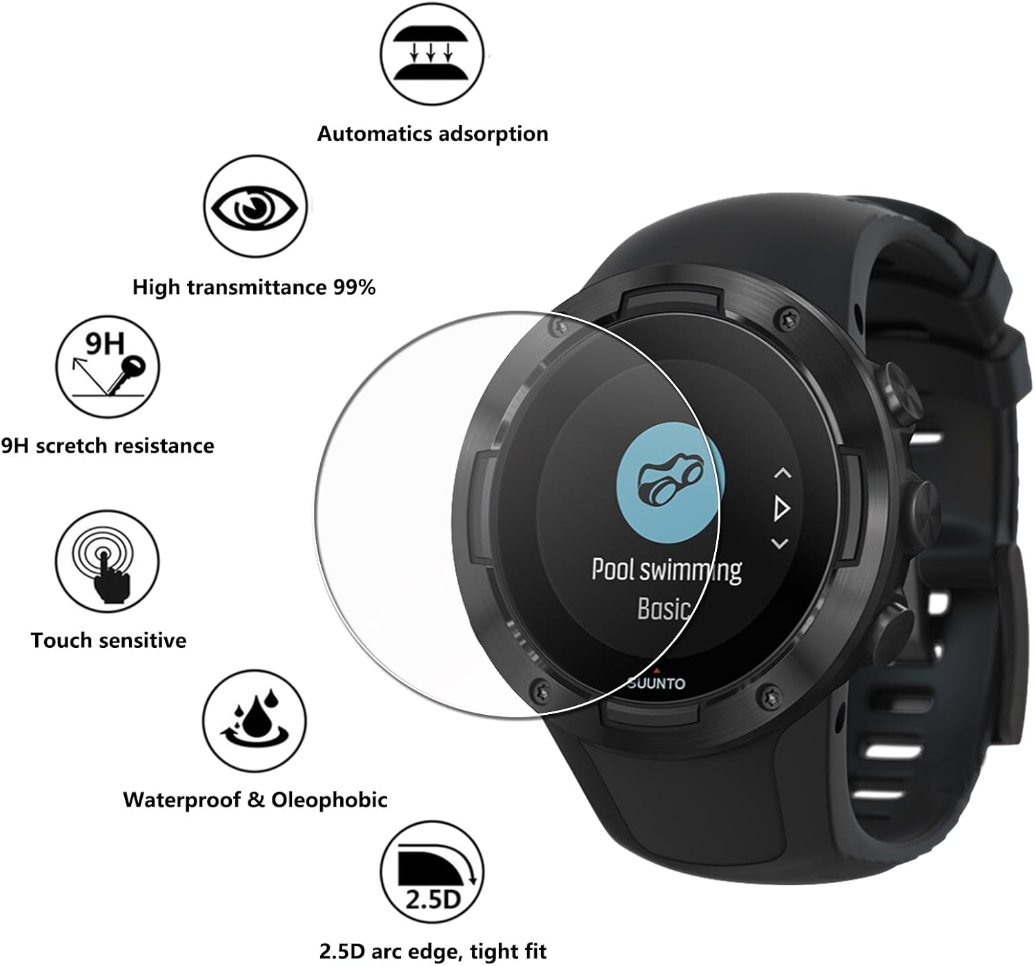 Detalle de Lusee 3 Pack 34mm Round Tempered Glass Screen Protector for Flat Smartwatches