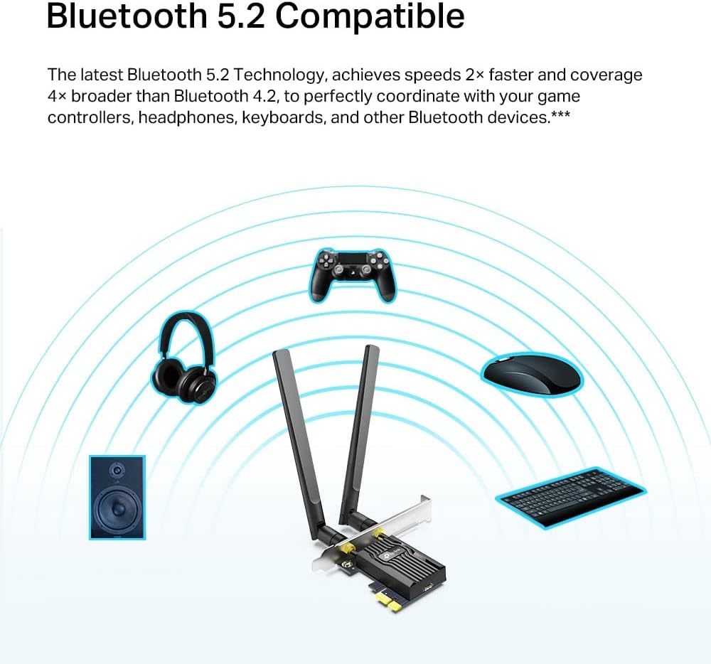 Detalle 2 de TP-Link Archer TX20E AX1800 Wi‑Fi 6 WLAN‑Karte