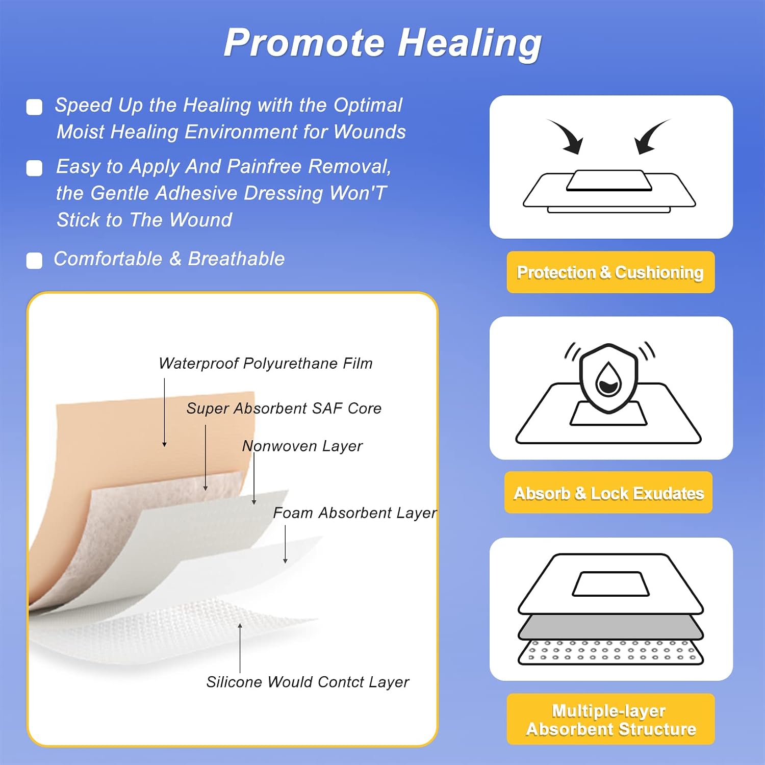 Thumbnail 3 de Niceful Silicone Foam Dressing, 5 x 5 Inch Bordered, 10 Count