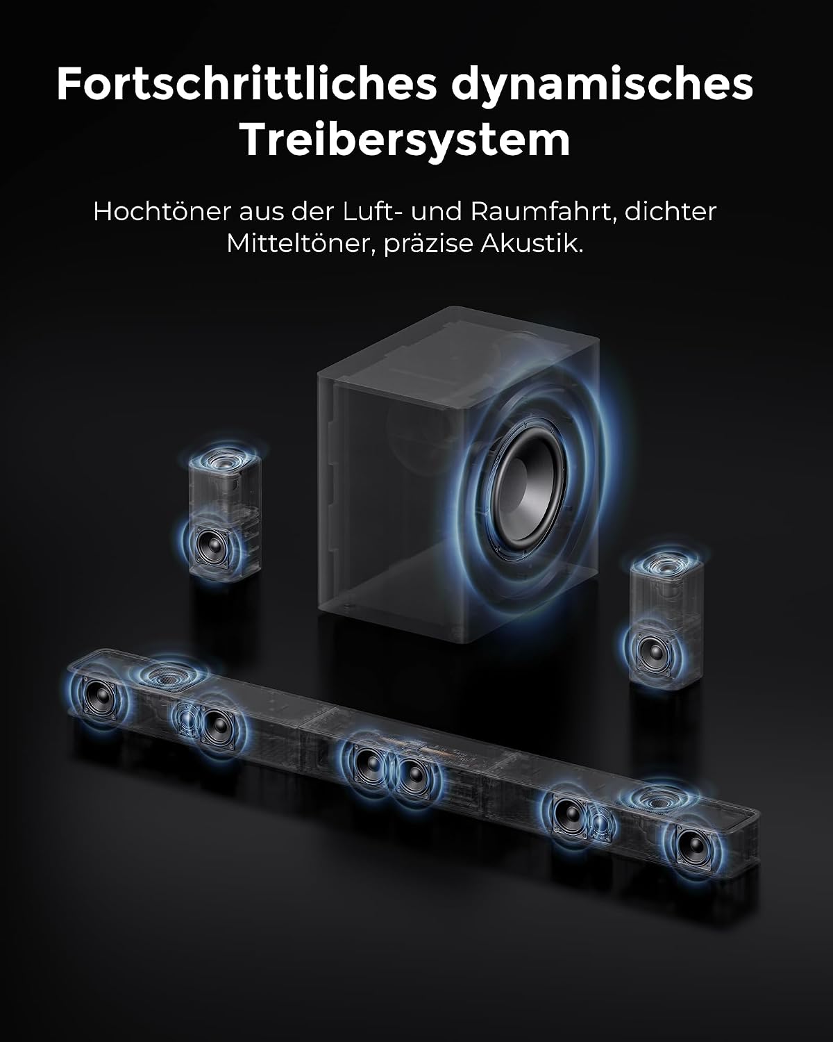Thumbnail 3 de ULTIMEA Skywave X60 7.1.4ch: Kabelloses Surround-System mit Dolby Atmos, 840 W, GaN-Verstärker und 4K HDR Pass-Through