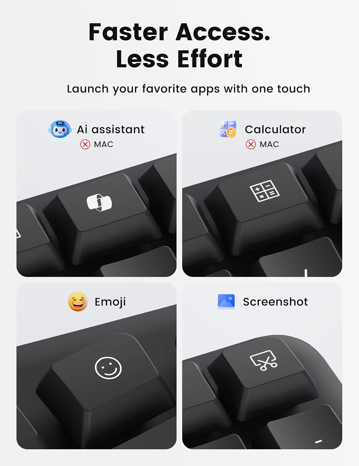 Thumbnail 5 de Sablute Ergonomic Wireless Keyboard and Mouse Combo 30dB ⌨