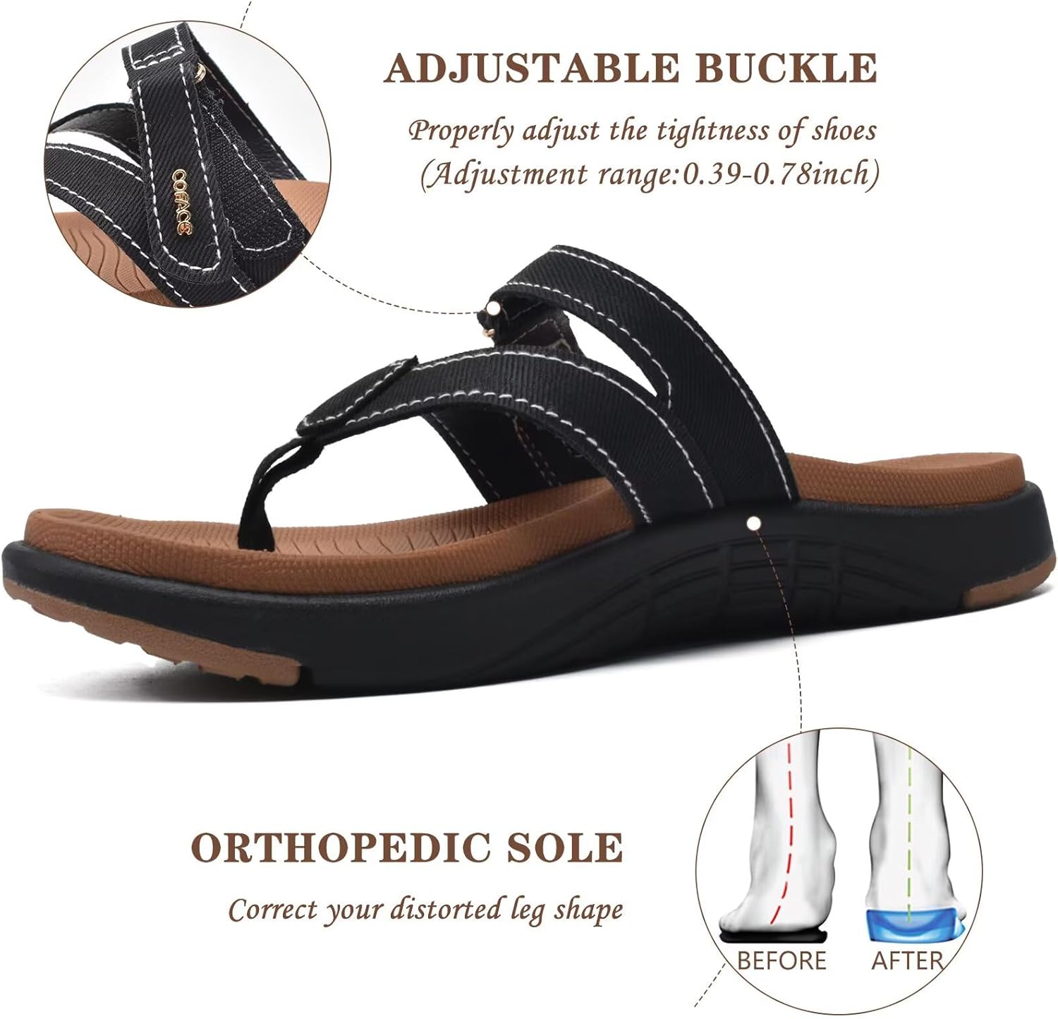 Detalle de COFACE Women’s Fashion Orthotic Flip Flops with Arch Support for Plantar Fasciitis