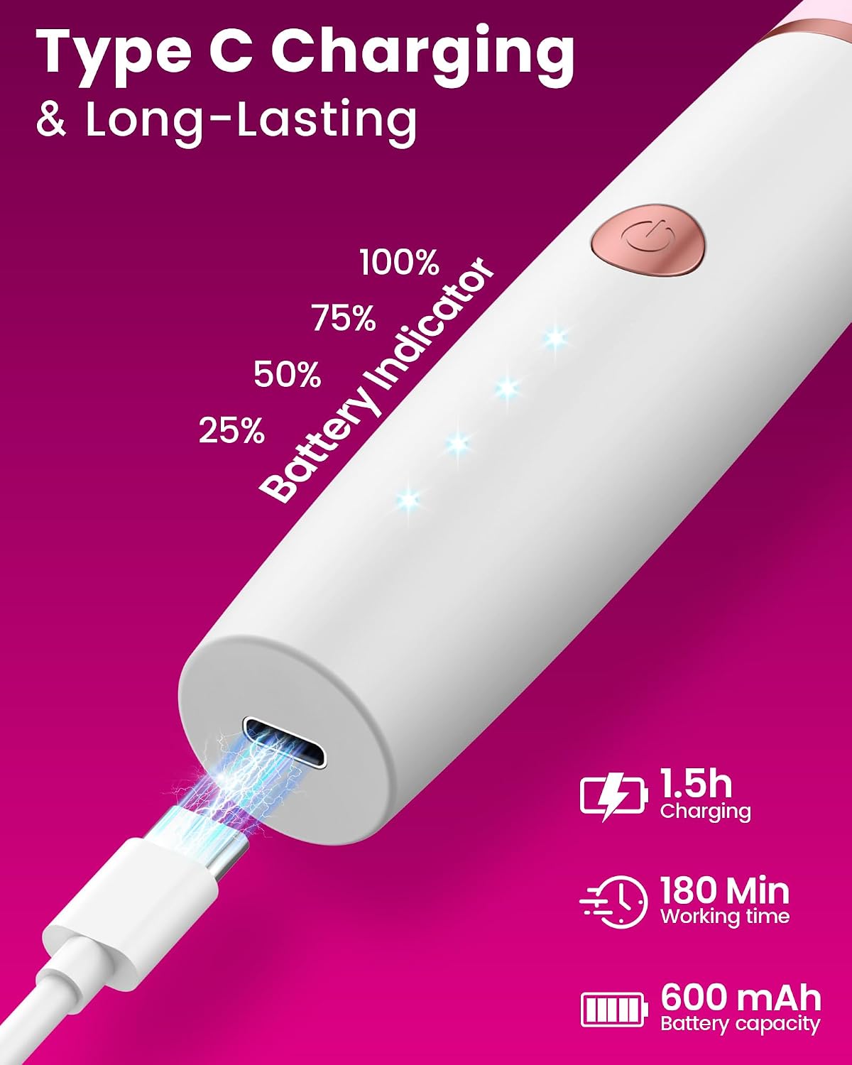 Thumbnail 5 de Rechargeable 4-in-1 Bikini Trimmer for Women 🪒