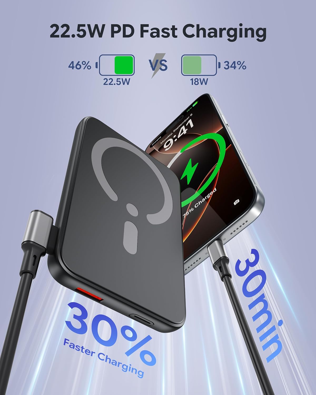 Thumbnail 4 de MagSafe Power Bank 12000mAh Portable Charger