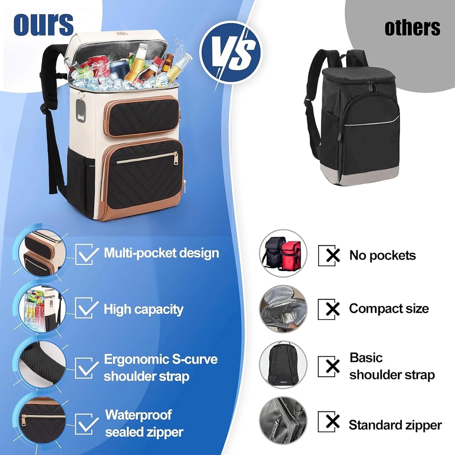 Detalle de Backpack Cooler with PEVA Liner