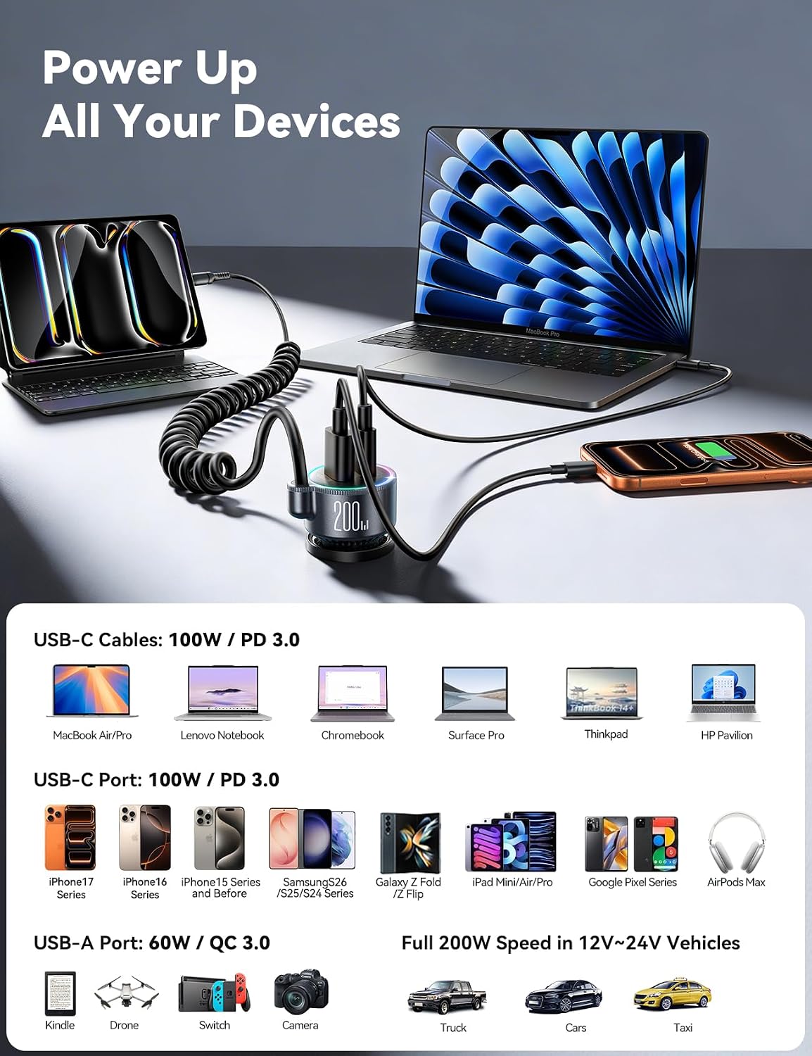 Thumbnail 5 de FLYLEAD 200W Dual PD USB-C Car Charger with 100W PD Each Port and Coiled Cable