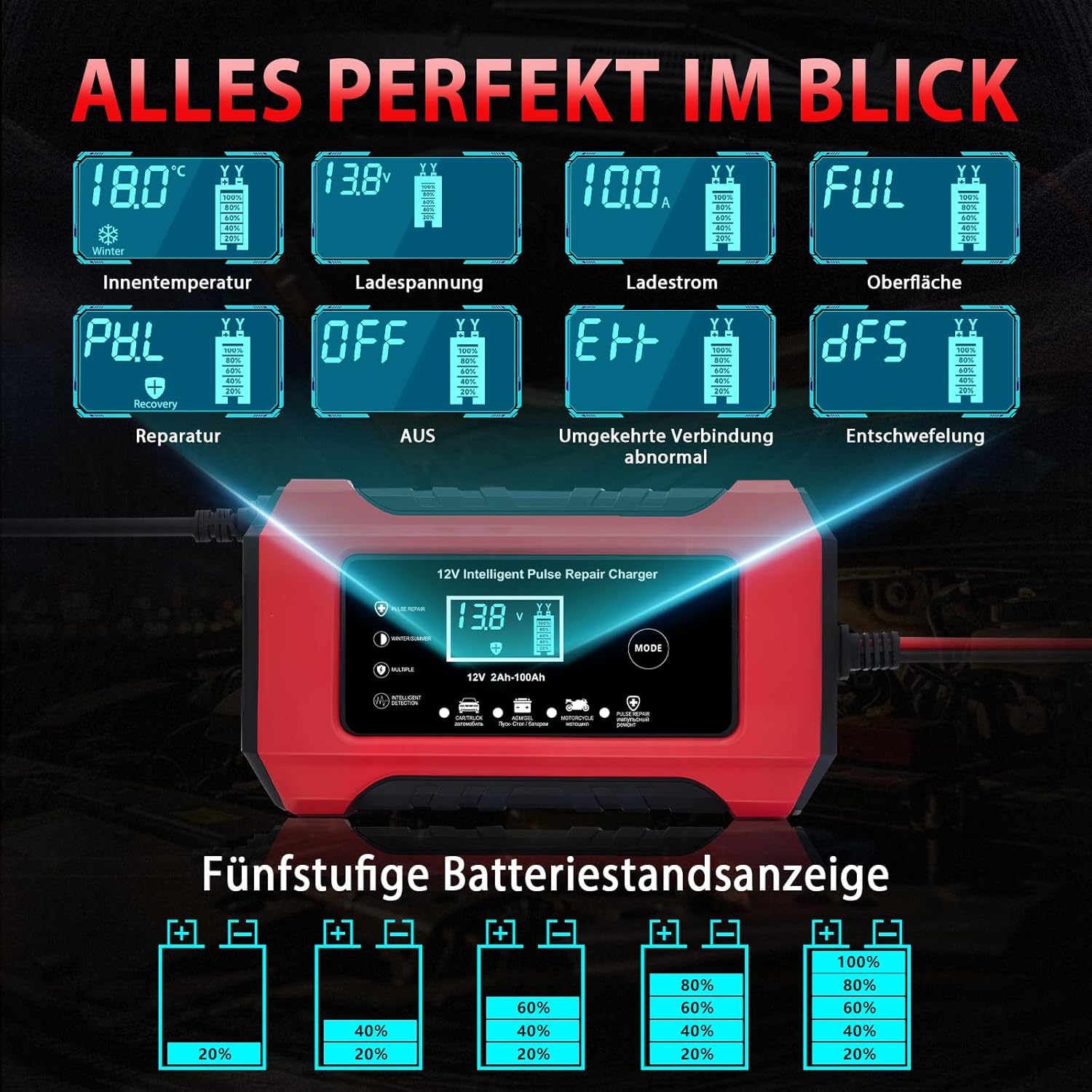 Thumbnail 4 de HAUSPROFI Autobatterie Ladegerät 6A