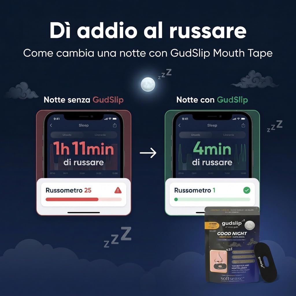 Thumbnail 5 de GudSlip® Mouth Tape – Cerotti Bocca per Dormire: respira meglio e dormi profondamente