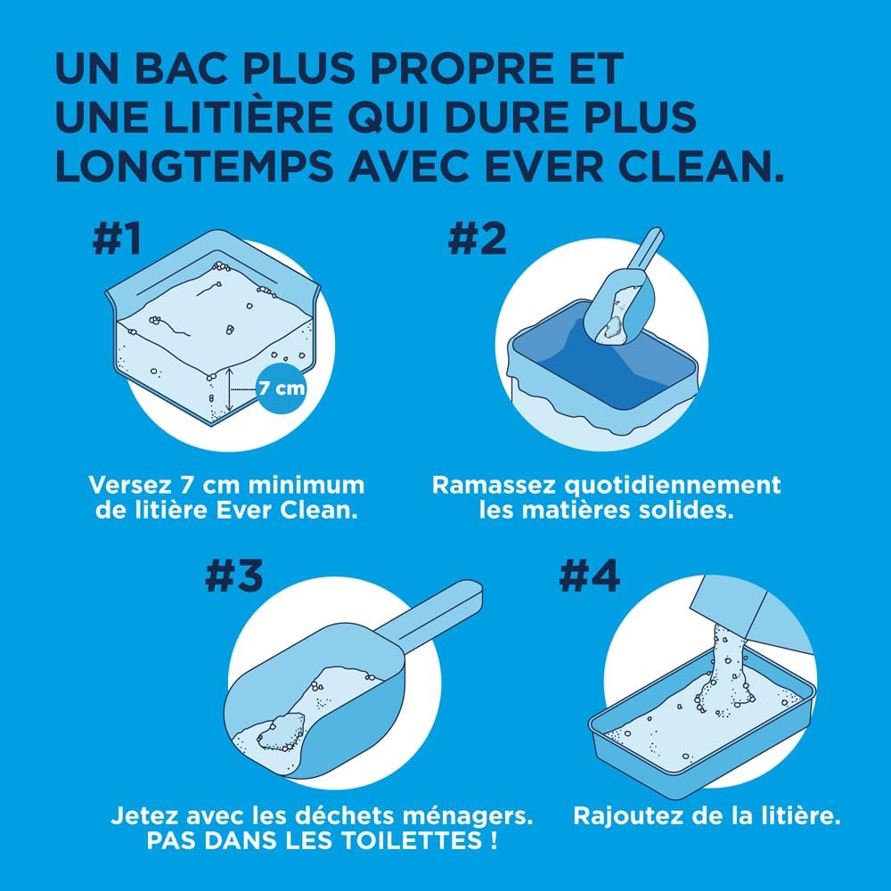 Detalle de Ever Clean litière agglomérante parfumée pour Plusieurs Chats – 20 litres