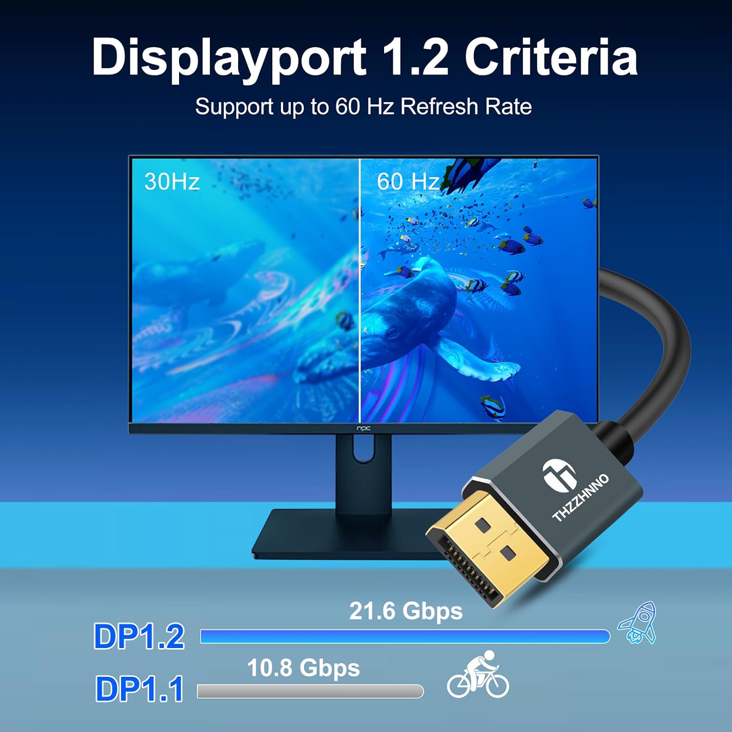 Detalle 1 de Thzzhnno DisplayPort Spiralkabel 1M 4K