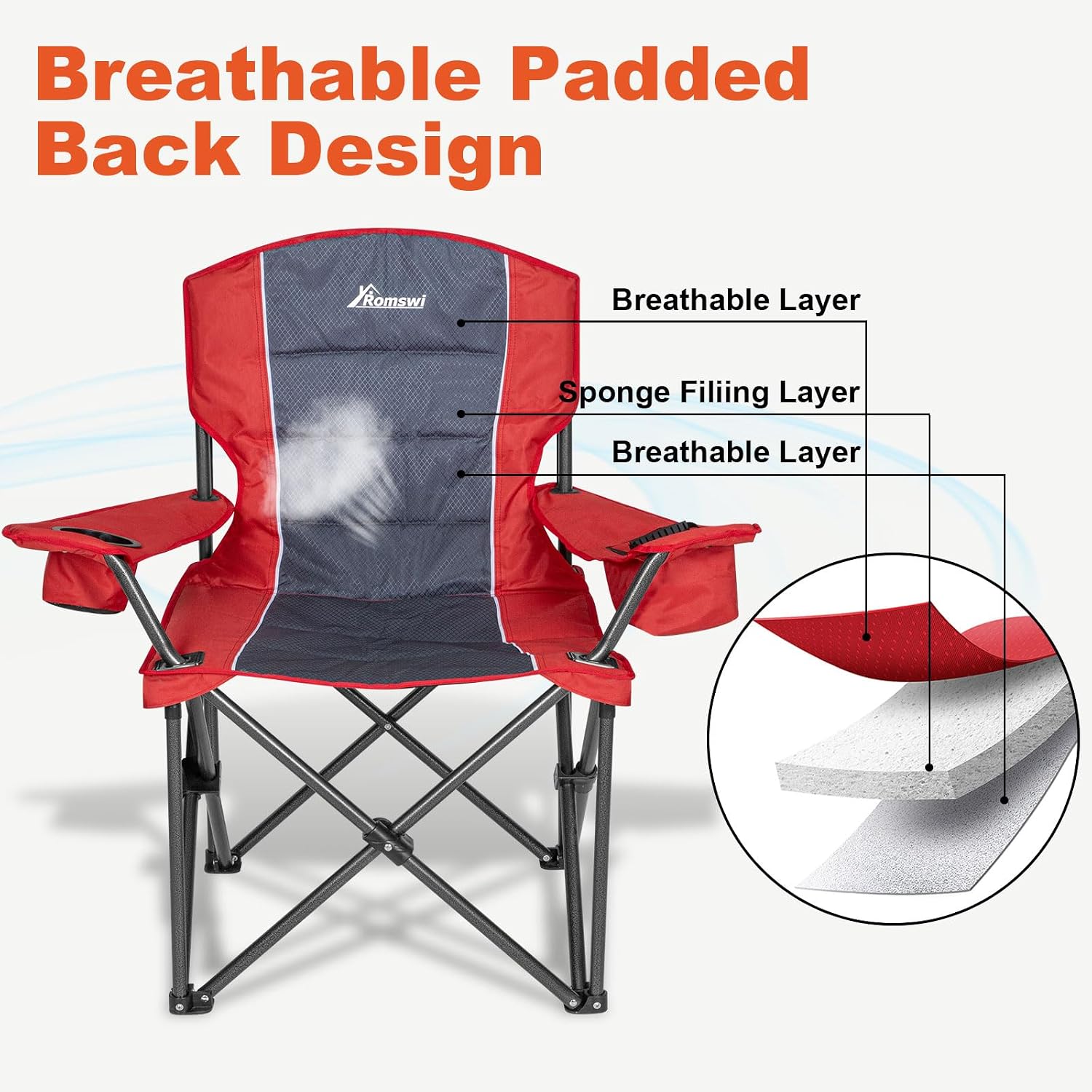 Detalle de Romswi Camping Chairs 500 lb Capacity