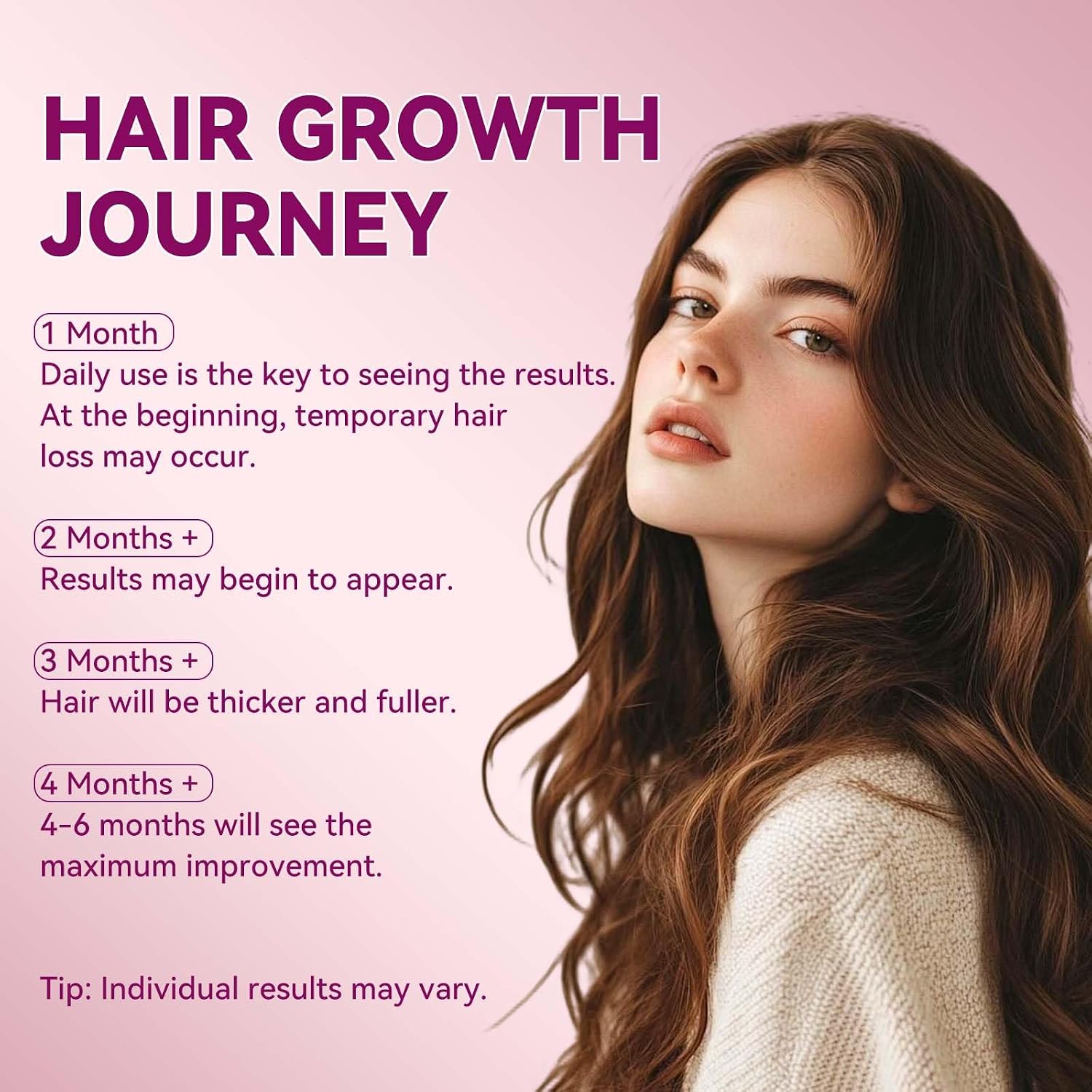 Detalle 1 de Lavtek 5% Minoxidil Hair Growth Serum for Women with Biotin & Castor Oil