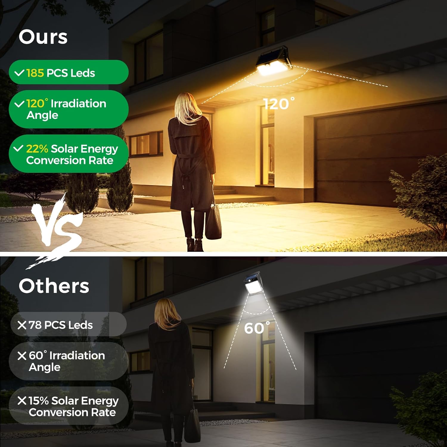 Thumbnail 1 de OUILA Faro LED da esterno con pannello solare, 4 pezzi, 185 LED e sensore di movimento (IP65, bianco caldo)