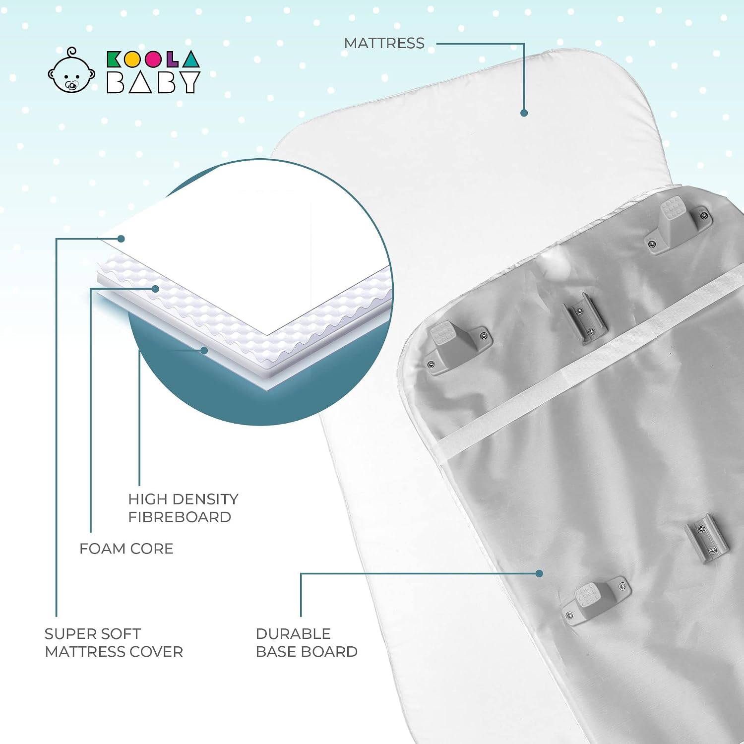 Detalle de KoolerThings 685364199036 3-in-1 Baby Bassinet with Adjustable Height