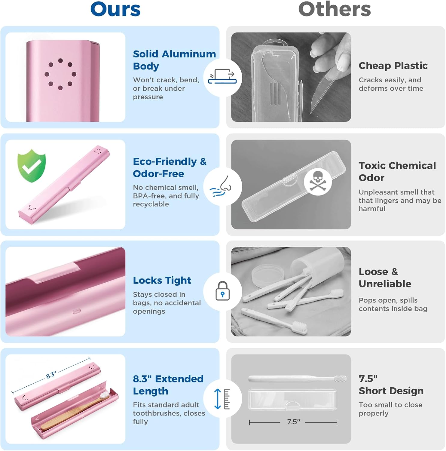 Detalle de Joycation Aluminum Toothbrush Travel Case