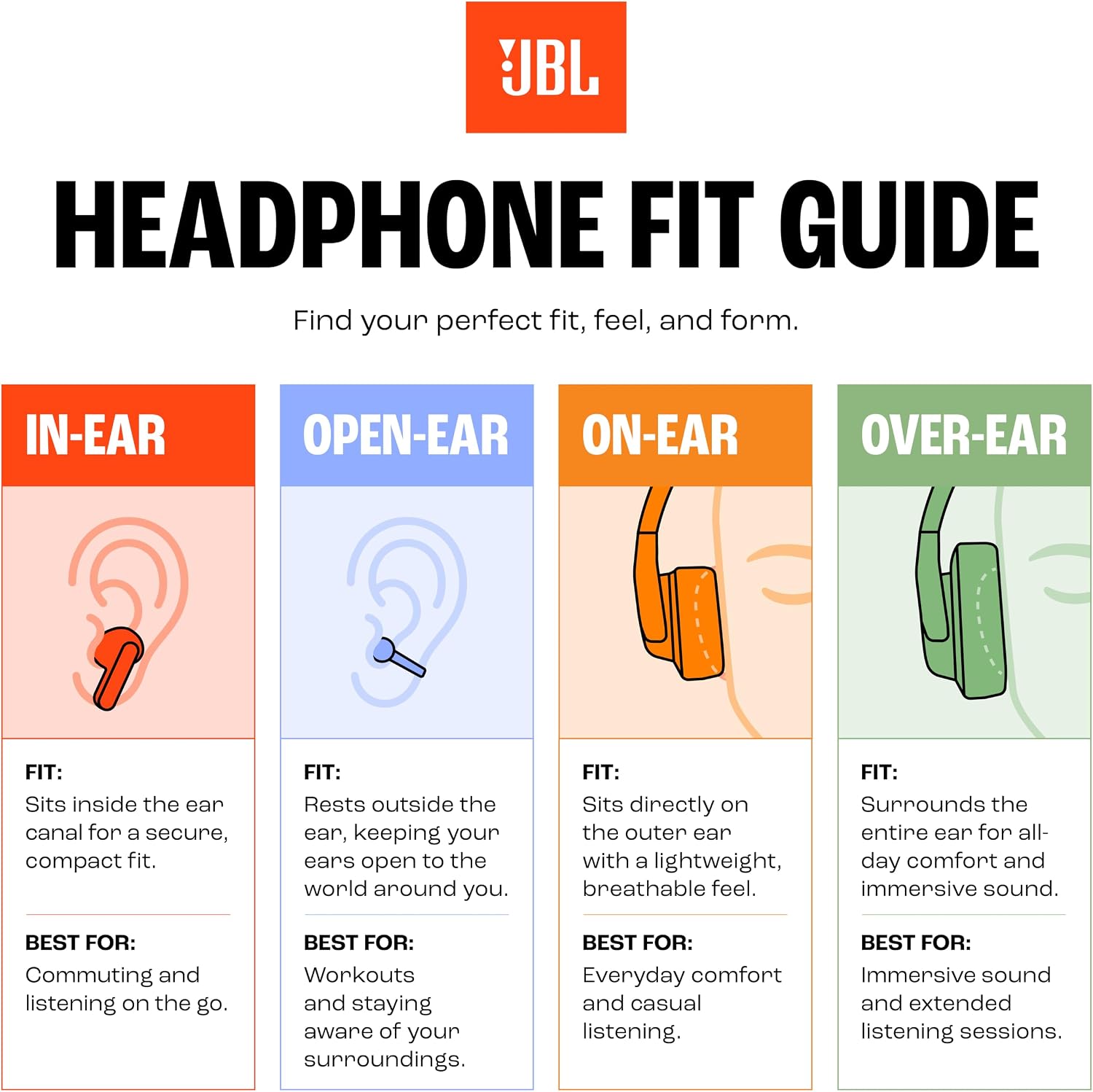 Detalle de JBL Quantum 100M2: Cuffie Gaming Over Ear con Filo, Nero
