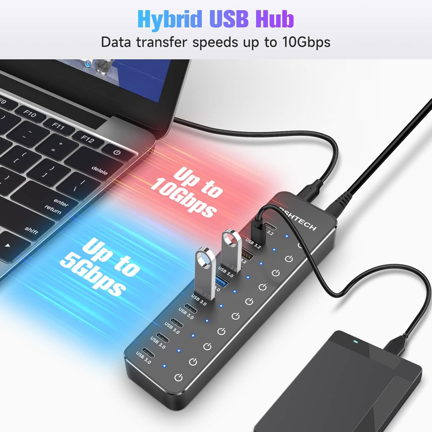 Thumbnail 2 de RSHTECH 10‑Port USB C/3.2 Hub 60W